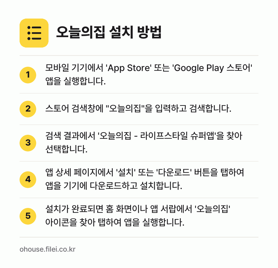 오늘의집 설치 방법: 모바일 기기에서 'App Store' 또는… → 스토어 검색창에 "오늘의집"을 입력하고 검… → 검색 결과에서 '오늘의집 - 라이프스타일… → 앱 상세 페이지에서 '설치' 또는 '다운로… → 설치가 완료되면 홈 화면이나 앱 서랍에서…