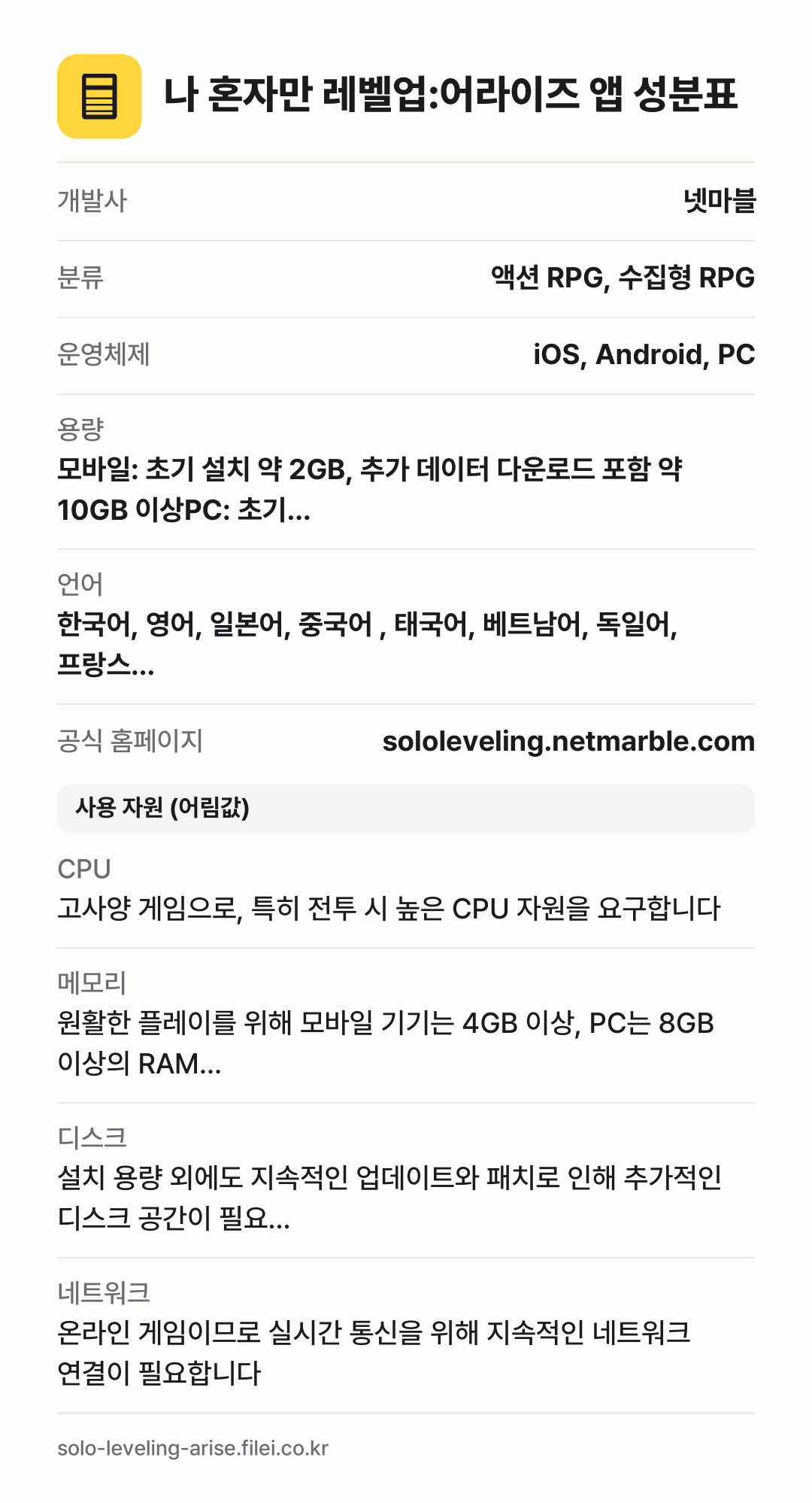 나 혼자만 레벨업:어라이즈 앱 성분표: 개발사 넷마블, 분류 액션 RPG, 수집형 RPG, 운영체제 iOS, Android, PC, 용량 모바일: 초기 설치 약 2GB, 추가 데이터 다운로드 포함 약 10GB 이상PC: 초기…, 언어 한국어, 영어, 일본어, 중국어 , 태국어, 베트남어, 독일어, 프랑스…