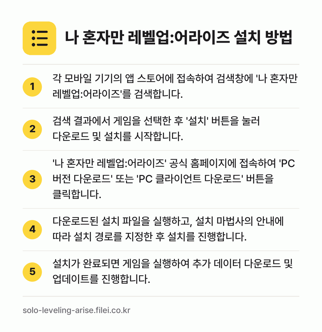 나 혼자만 레벨업:어라이즈 설치 방법: 각 모바일 기기의 앱 스토어에 접속하여 검… → 검색 결과에서 게임을 선택한 후 '설치'… → '나 혼자만 레벨업:어라이즈' 공식 홈페이… → 다운로드된 설치 파일을 실행하고, 설치 마… → 설치가 완료되면 게임을 실행하여 추가 데이…