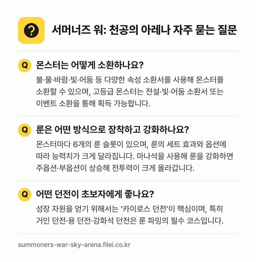 서머너즈 워: 천공의 아레나 자주 묻는 질문: 몬스터는 어떻게 소환하나요? / 룬은 어떤 방식으로 장착하고 강화하나요? / 어떤 던전이 초보자에게 좋나요?
