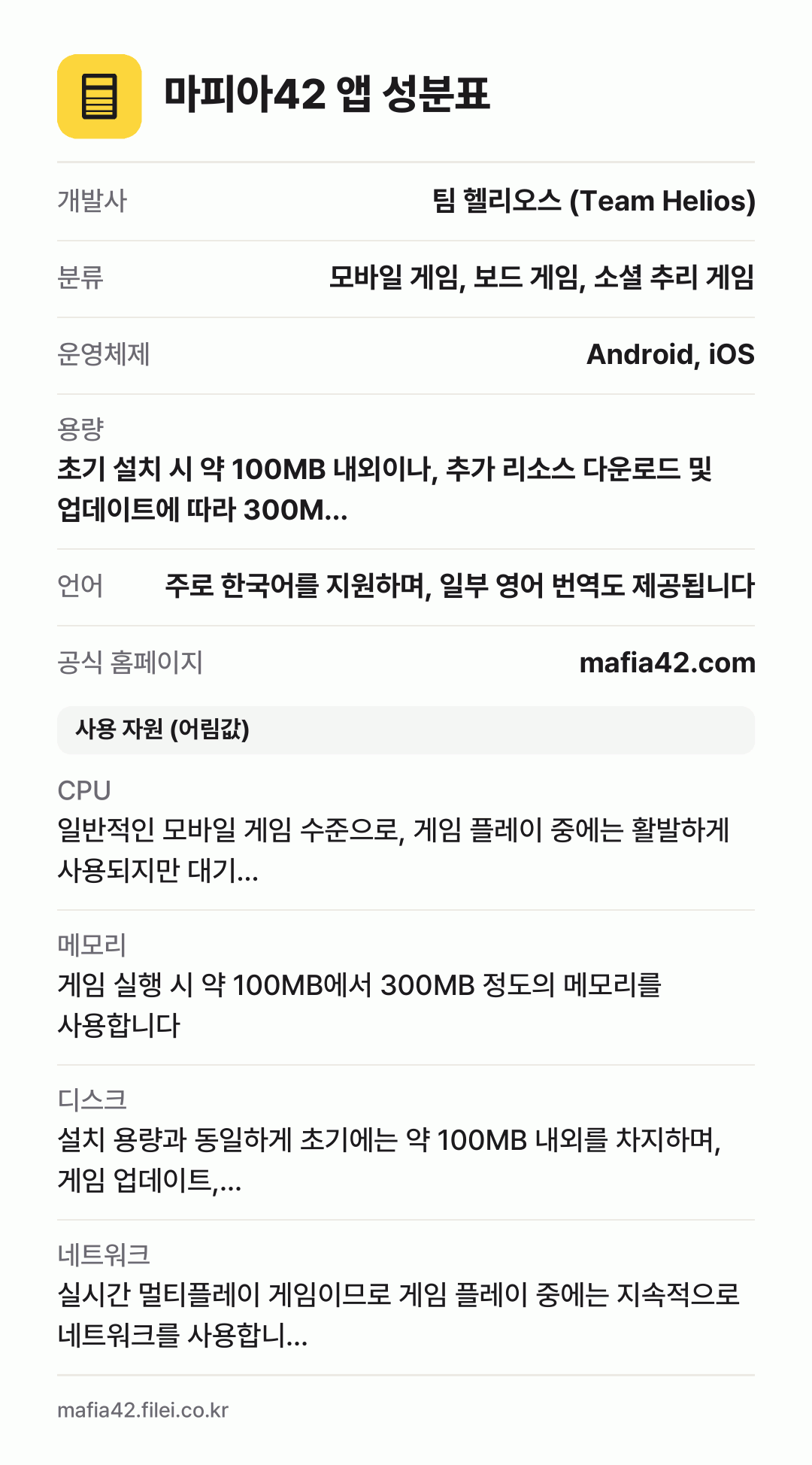마피아42 앱 성분표: 개발사 팀 헬리오스 (Team Helios), 분류 모바일 게임, 보드 게임, 소셜 추리 게임, 운영체제 Android, iOS, 용량 초기 설치 시 약 100MB 내외이나, 추가 리소스 다운로드 및 업데이트에 따라 300M…, 언어 주로 한국어를 지원하며, 일부 영어 번역도 제공됩니다