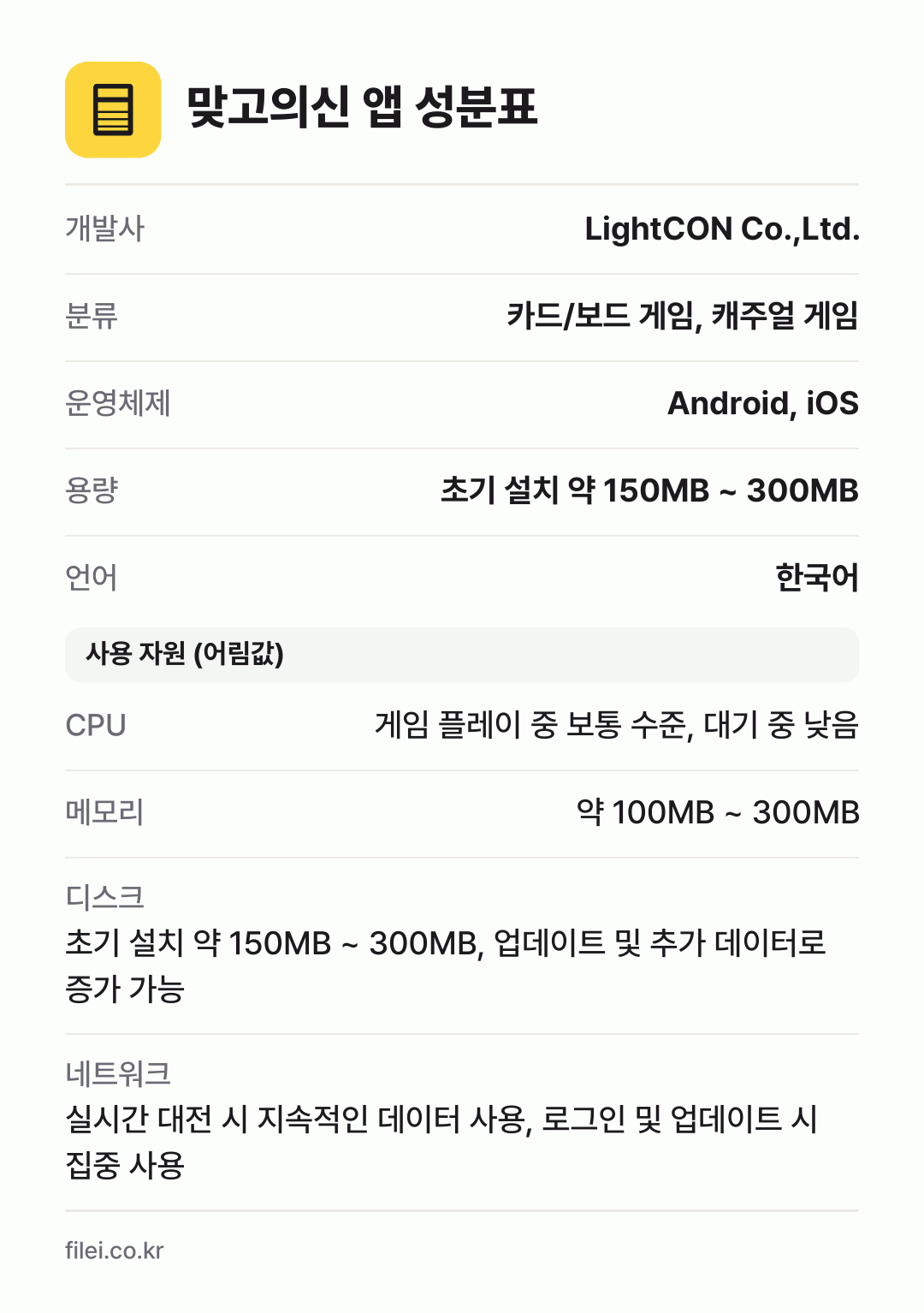 맞고의신 앱 성분표: 개발사 LightCON Co.,Ltd., 분류 카드/보드 게임, 캐주얼 게임, 운영체제 Android, iOS, 용량 초기 설치 약 150MB ~ 300MB, 언어 한국어