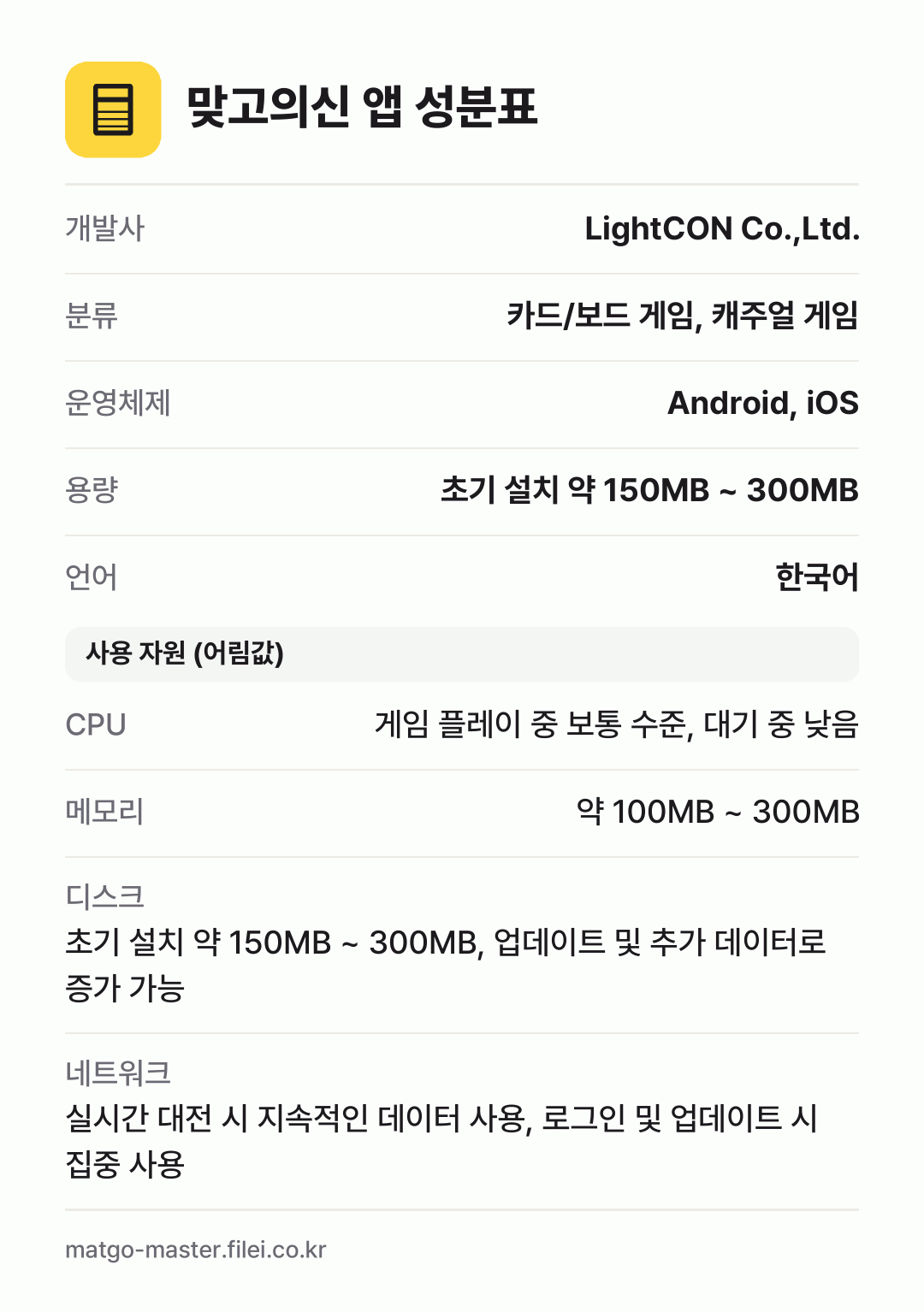 맞고의신 앱 성분표: 개발사 LightCON Co.,Ltd., 분류 카드/보드 게임, 캐주얼 게임, 운영체제 Android, iOS, 용량 초기 설치 약 150MB ~ 300MB, 언어 한국어