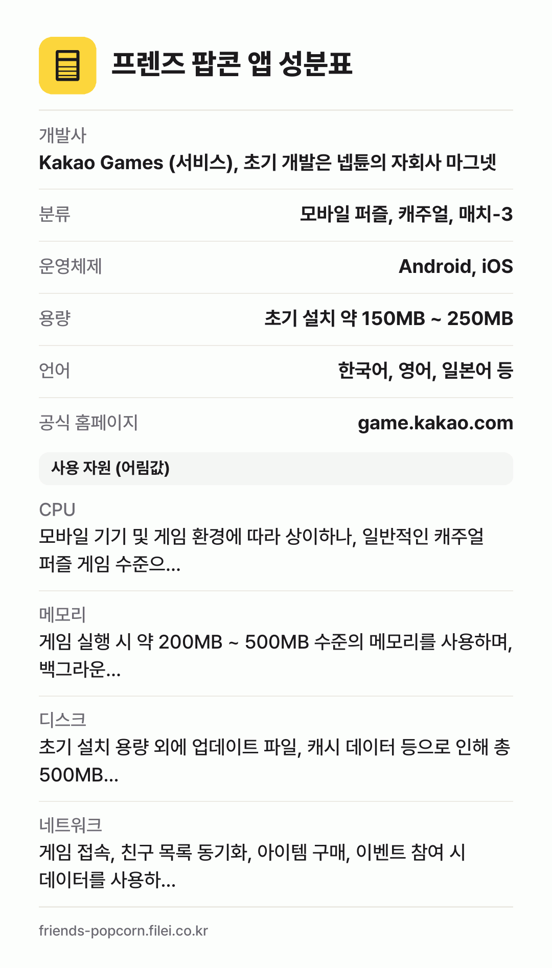 프렌즈 팝콘 앱 성분표: 개발사 Kakao Games (서비스), 초기 개발은 넵튠의 자회사 마그넷, 분류 모바일 퍼즐, 캐주얼, 매치-3, 운영체제 Android, iOS, 용량 초기 설치 약 150MB ~ 250MB, 언어 한국어, 영어, 일본어 등