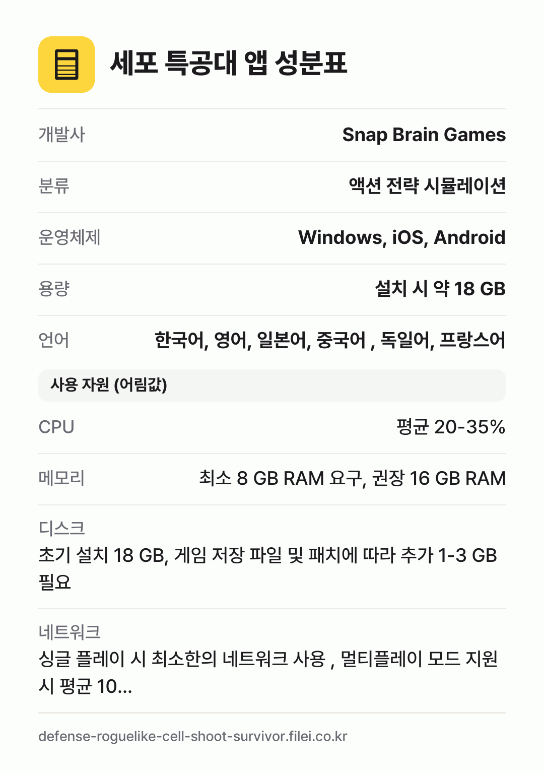 세포 특공대 앱 성분표: 개발사 Snap Brain Games, 분류 액션 전략 시뮬레이션, 운영체제 Windows, iOS, Android, 용량 설치 시 약 18 GB, 언어 한국어, 영어, 일본어, 중국어 , 독일어, 프랑스어