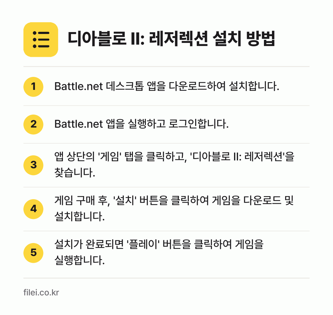 디아블로 II: 레저렉션 설치 방법: Battle.net 데스크톱 앱을 다운로드… → Battle.net 앱을 실행하고 로그인합… → 앱 상단의 '게임' 탭을 클릭하고, '디아… → 게임 구매 후, '설치' 버튼을 클릭하여… → 설치가 완료되면 '플레이' 버튼을 클릭하여…