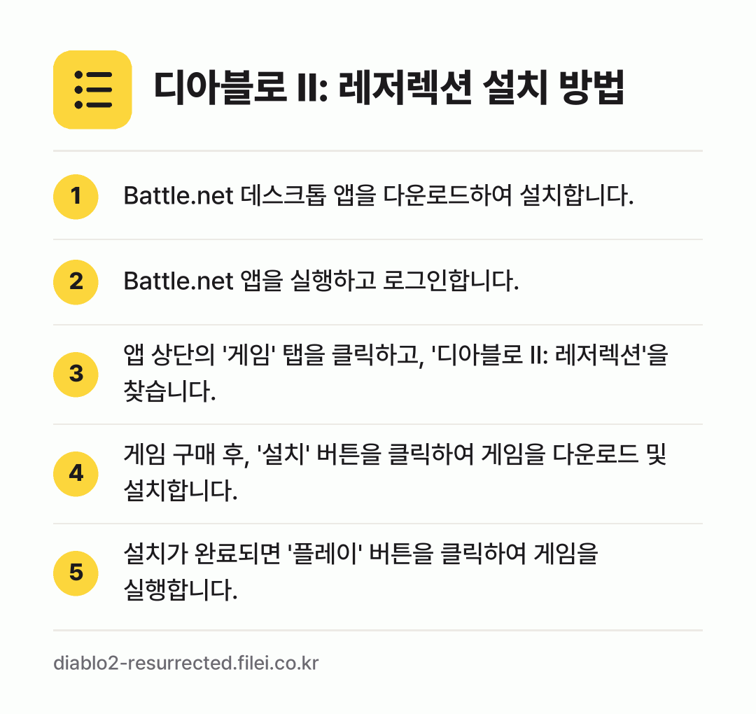 디아블로 II: 레저렉션 설치 방법: Battle.net 데스크톱 앱을 다운로드… → Battle.net 앱을 실행하고 로그인합… → 앱 상단의 '게임' 탭을 클릭하고, '디아… → 게임 구매 후, '설치' 버튼을 클릭하여… → 설치가 완료되면 '플레이' 버튼을 클릭하여…