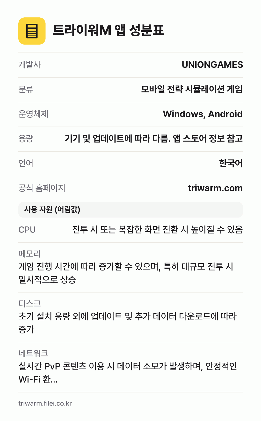 트라이워M 앱 성분표: 개발사 UNIONGAMES, 분류 모바일 전략 시뮬레이션 게임, 운영체제 Windows, Android, 용량 기기 및 업데이트에 따라 다름. 앱 스토어 정보 참고, 언어 한국어