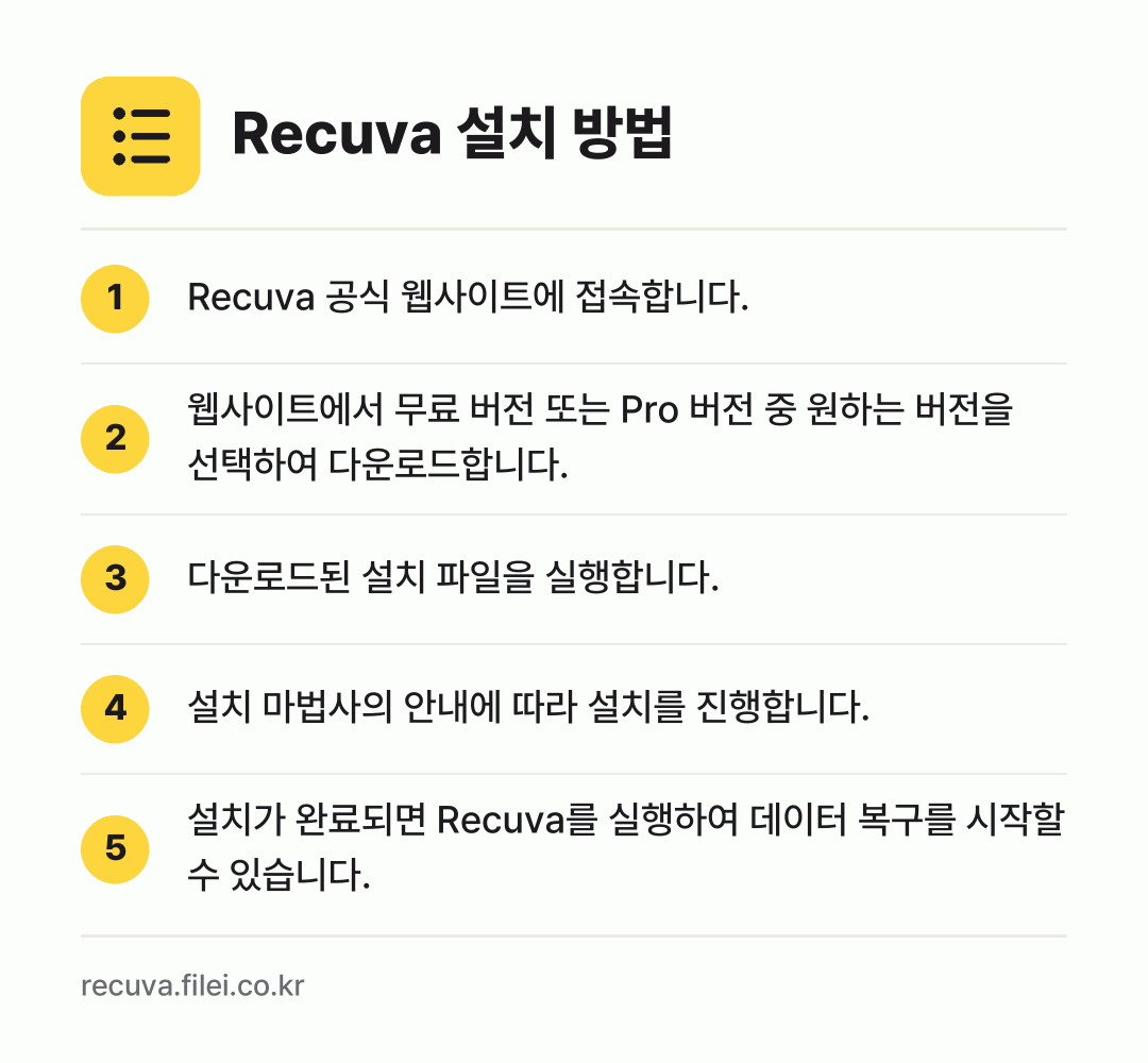 Recuva 설치 방법: Recuva 공식 웹사이트에 접속합니다. → 웹사이트에서 무료 버전 또는 Pro 버전… → 다운로드된 설치 파일을 실행합니다. → 설치 마법사의 안내에 따라 설치를 진행합니… → 설치가 완료되면 Recuva를 실행하여 데…
