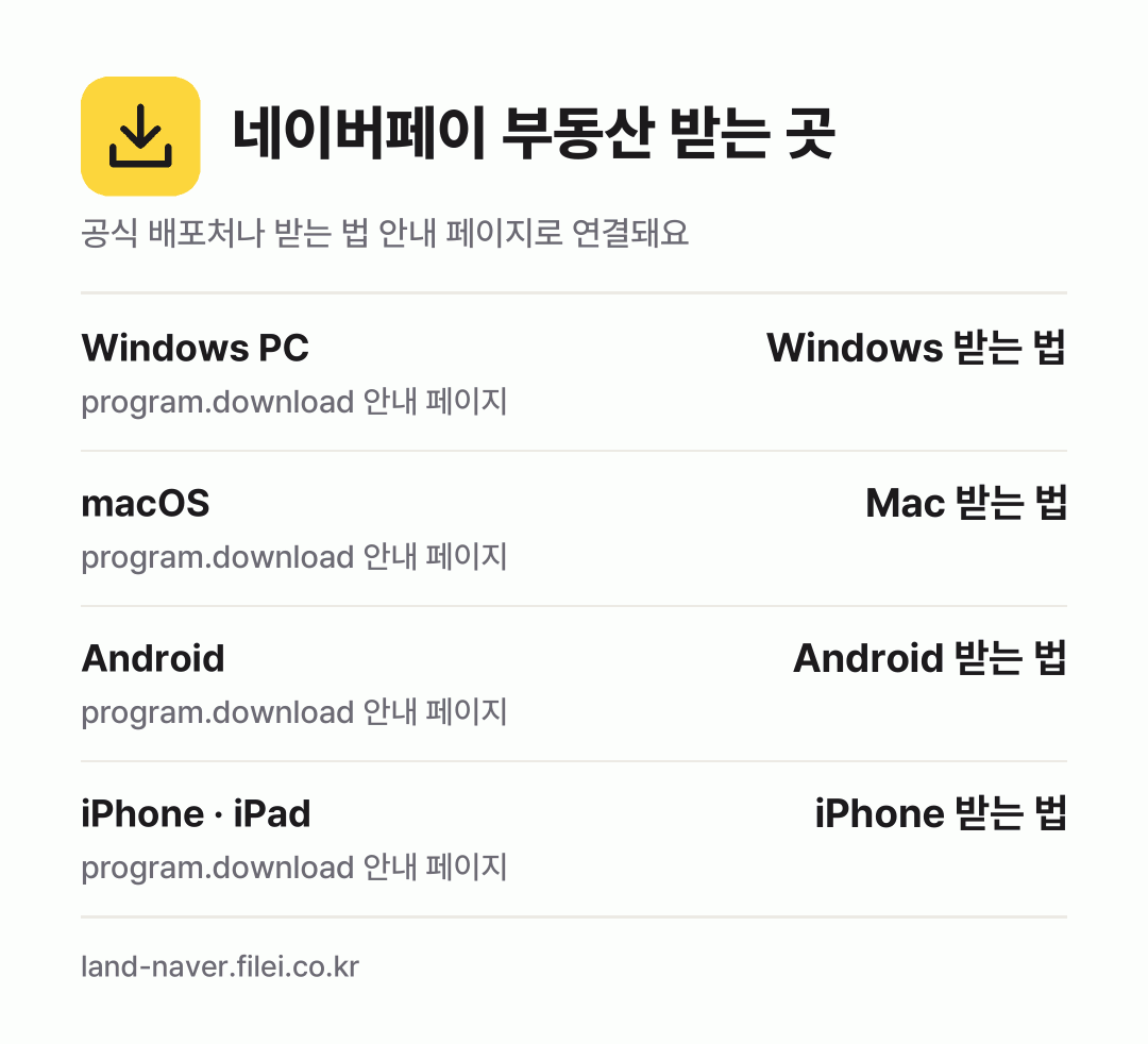 네이버페이 부동산 받는 곳: Windows PC, macOS, Android, iPhone · iPad