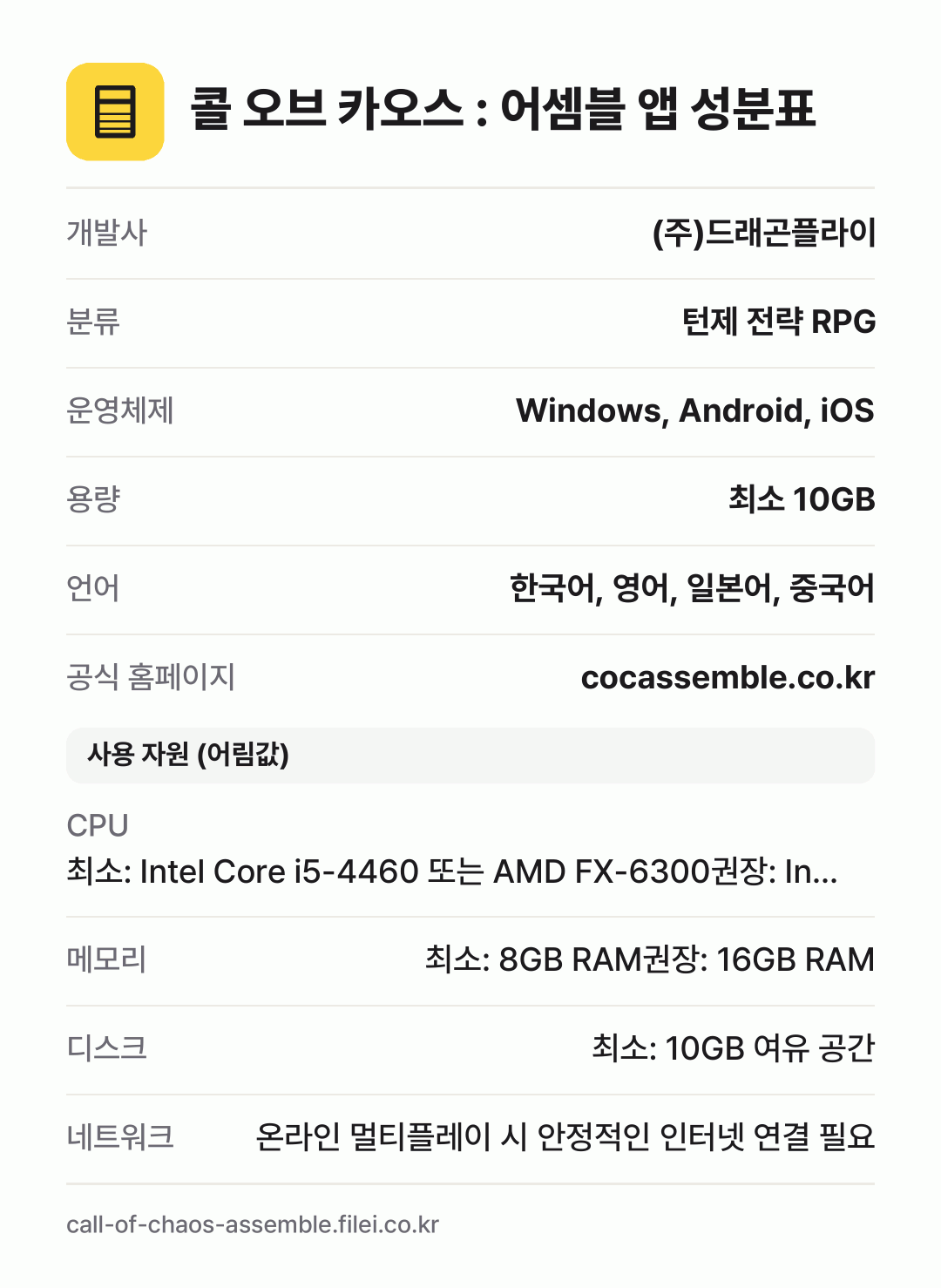 콜 오브 카오스 : 어셈블 앱 성분표: 개발사 (주)드래곤플라이, 분류 턴제 전략 RPG, 운영체제 Windows, Android, iOS, 용량 최소 10GB, 언어 한국어, 영어, 일본어, 중국어
