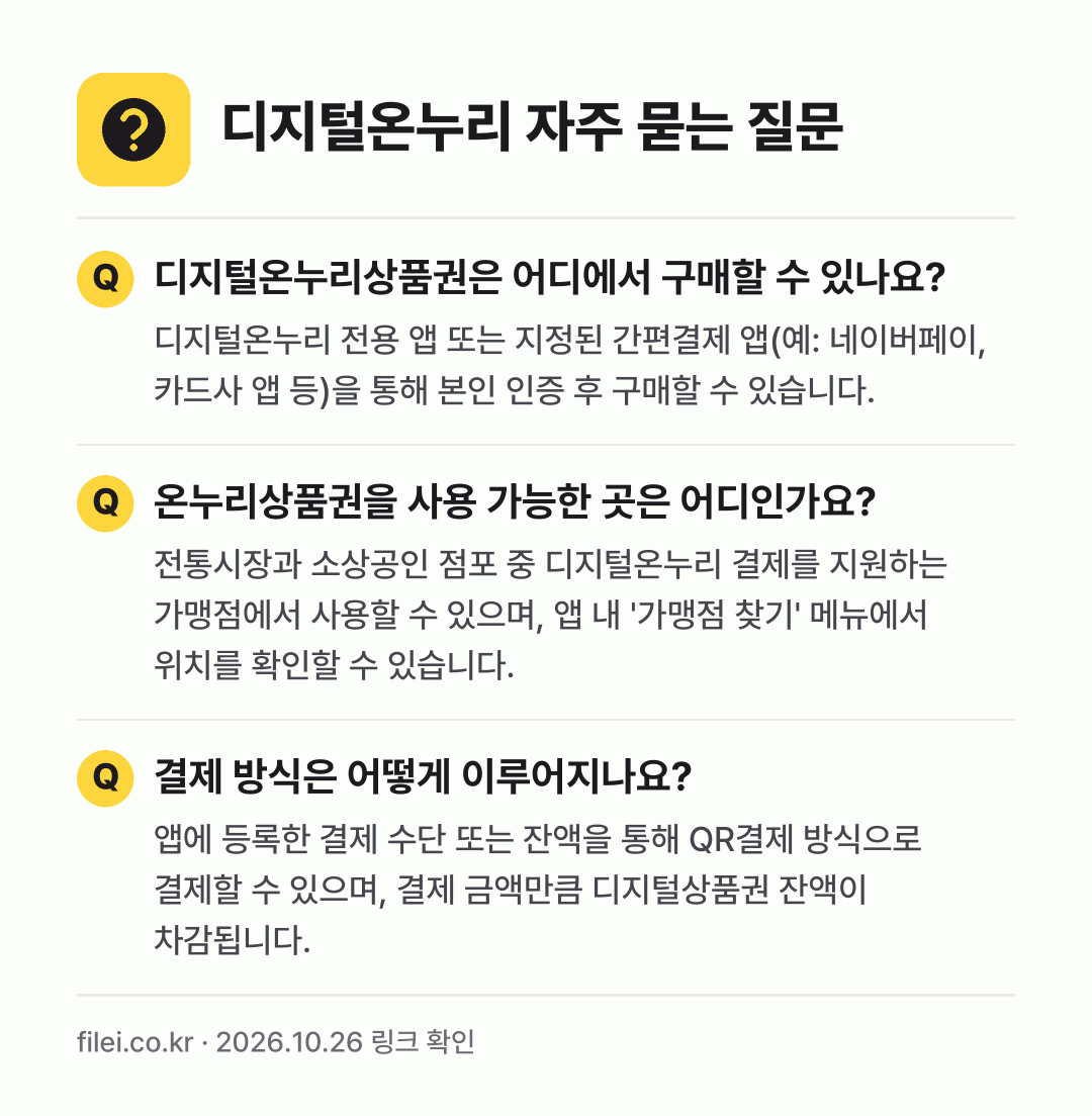 디지털온누리 자주 묻는 질문: 디지털온누리상품권은 어디에서 구매할 수 있나요? / 온누리상품권을 사용 가능한 곳은 어디인가요? / 결제 방식은 어떻게 이루어지나요?
