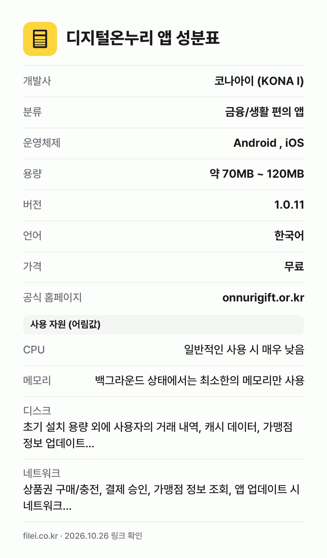 디지털온누리 앱 성분표: 개발사 코나아이 (KONA I), 분류 금융/생활 편의 앱, 운영체제 Android , iOS, 용량 약 70MB ~ 120MB, 버전 1.0.11