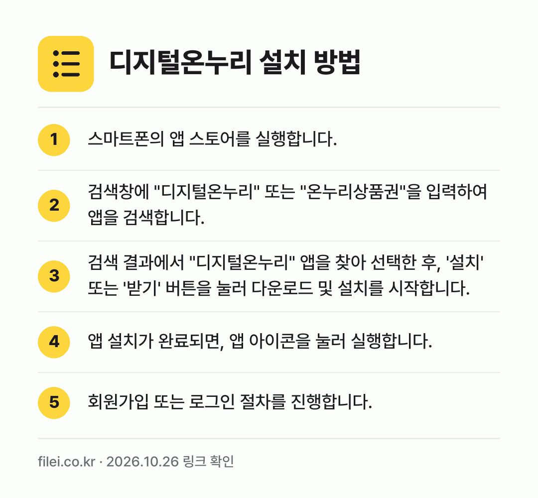 디지털온누리 설치 방법: 스마트폰의 앱 스토어를 실행합니다. → 검색창에 "디지털온누리" 또는 "온누리상품… → 검색 결과에서 "디지털온누리" 앱을 찾아… → 앱 설치가 완료되면, 앱 아이콘을 눌러 실… → 회원가입 또는 로그인 절차를 진행합니다.