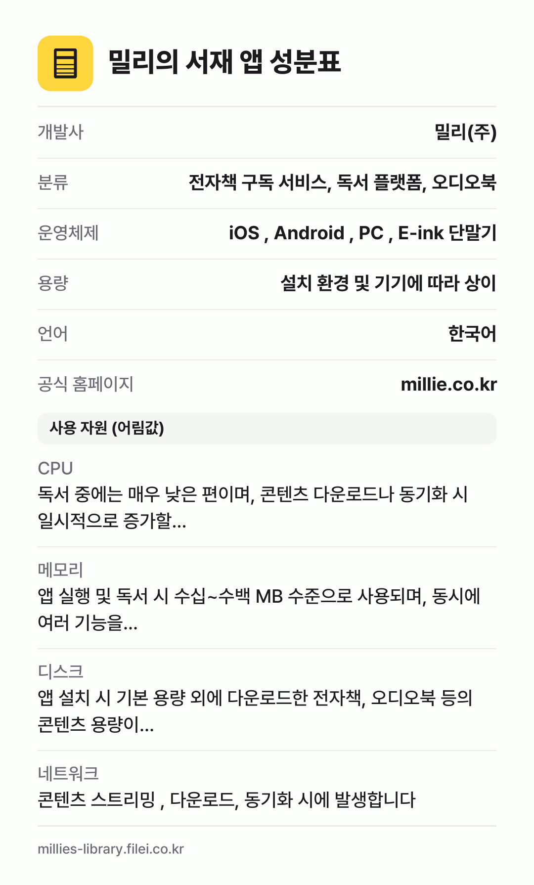 밀리의 서재 앱 성분표: 개발사 밀리(주), 분류 전자책 구독 서비스, 독서 플랫폼, 오디오북, 운영체제 iOS , Android , PC , E-ink 단말기, 용량 설치 환경 및 기기에 따라 상이, 언어 한국어