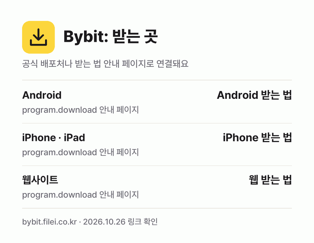 Bybit: 받는 곳: Android, iPhone · iPad, 웹사이트