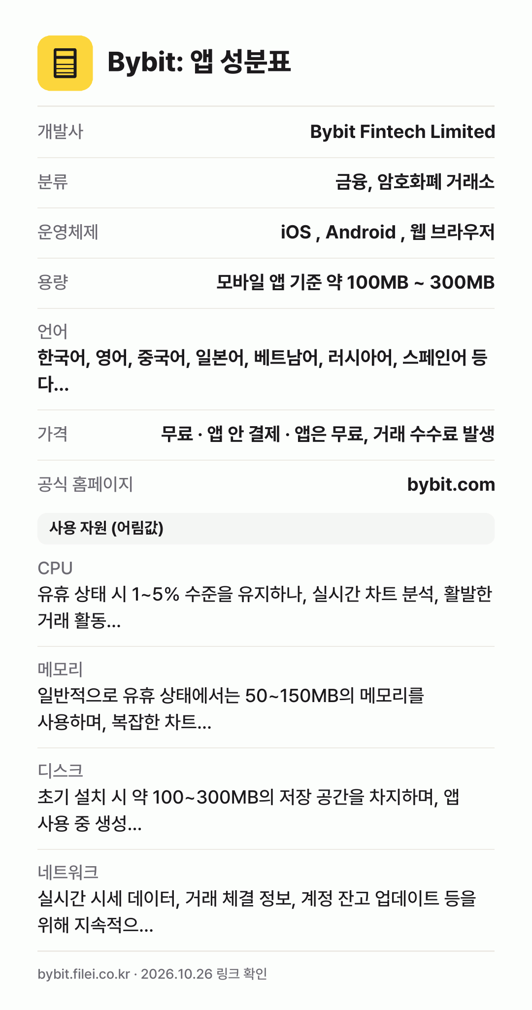 Bybit: 앱 성분표: 개발사 Bybit Fintech Limited, 분류 금융, 암호화폐 거래소, 운영체제 iOS , Android , 웹 브라우저, 용량 모바일 앱 기준 약 100MB ~ 300MB, 언어 한국어, 영어, 중국어, 일본어, 베트남어, 러시아어, 스페인어 등 다…