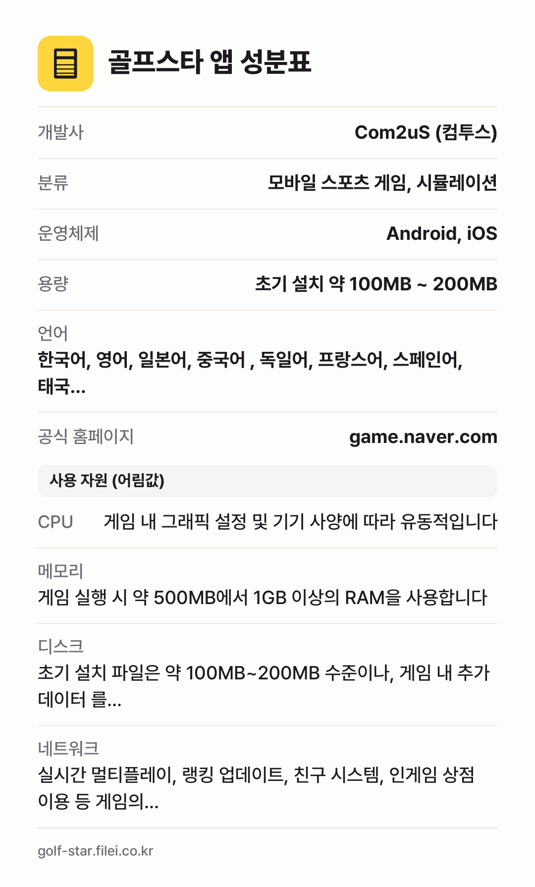 골프스타 앱 성분표: 개발사 Com2uS (컴투스), 분류 모바일 스포츠 게임, 시뮬레이션, 운영체제 Android, iOS, 용량 초기 설치 약 100MB ~ 200MB, 언어 한국어, 영어, 일본어, 중국어 , 독일어, 프랑스어, 스페인어, 태국…