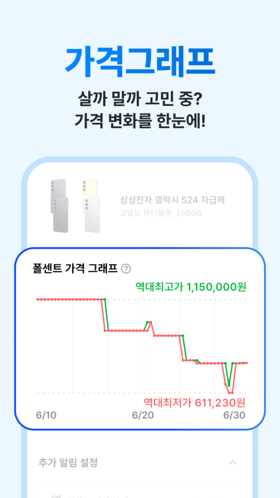 폴센트 - 가격 변동, 최저가, 핫딜 알림 스크린샷 1