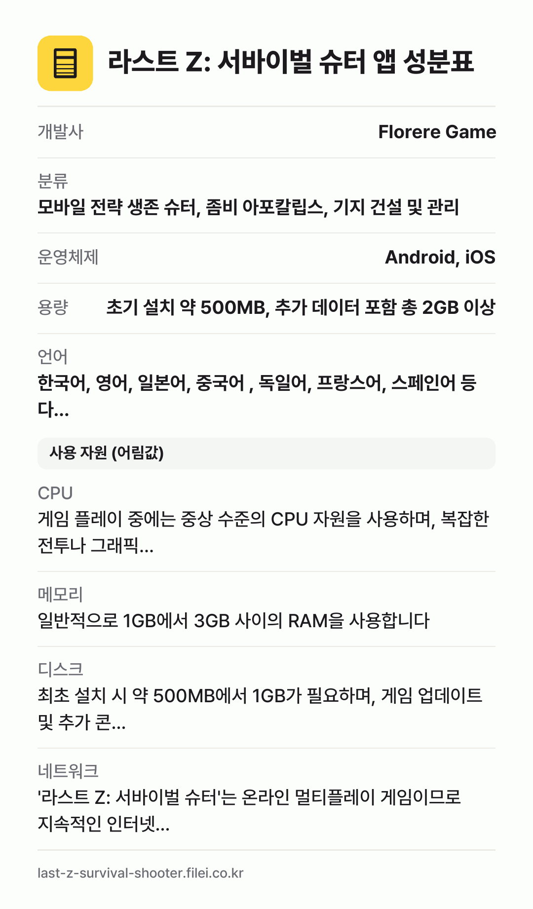 라스트 Z: 서바이벌 슈터 앱 성분표: 개발사 Florere Game, 분류 모바일 전략 생존 슈터, 좀비 아포칼립스, 기지 건설 및 관리, 운영체제 Android, iOS, 용량 초기 설치 약 500MB, 추가 데이터 포함 총 2GB 이상, 언어 한국어, 영어, 일본어, 중국어 , 독일어, 프랑스어, 스페인어 등 다…