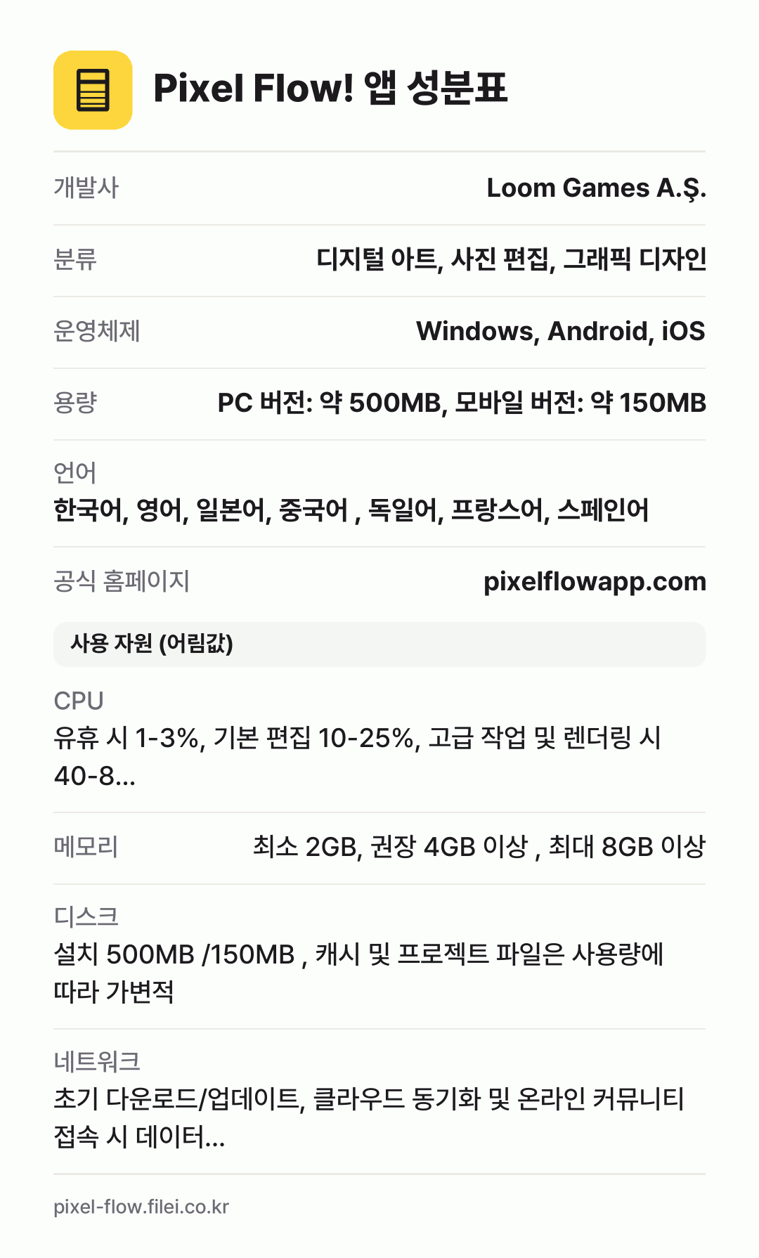 Pixel Flow! 앱 성분표: 개발사 Loom Games A.Ş., 분류 디지털 아트, 사진 편집, 그래픽 디자인, 운영체제 Windows, Android, iOS, 용량 PC 버전: 약 500MB, 모바일 버전: 약 150MB, 언어 한국어, 영어, 일본어, 중국어 , 독일어, 프랑스어, 스페인어