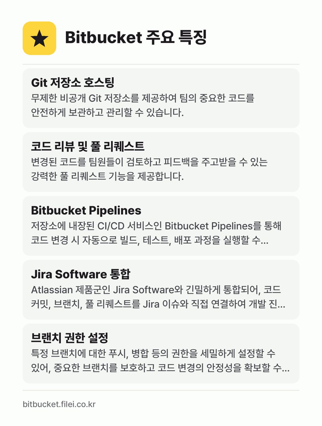 Bitbucket 주요 특징: Git 저장소 호스팅, 코드 리뷰 및 풀 리퀘스트, Bitbucket Pipelines, Jira Software 통합, 브랜치 권한 설정