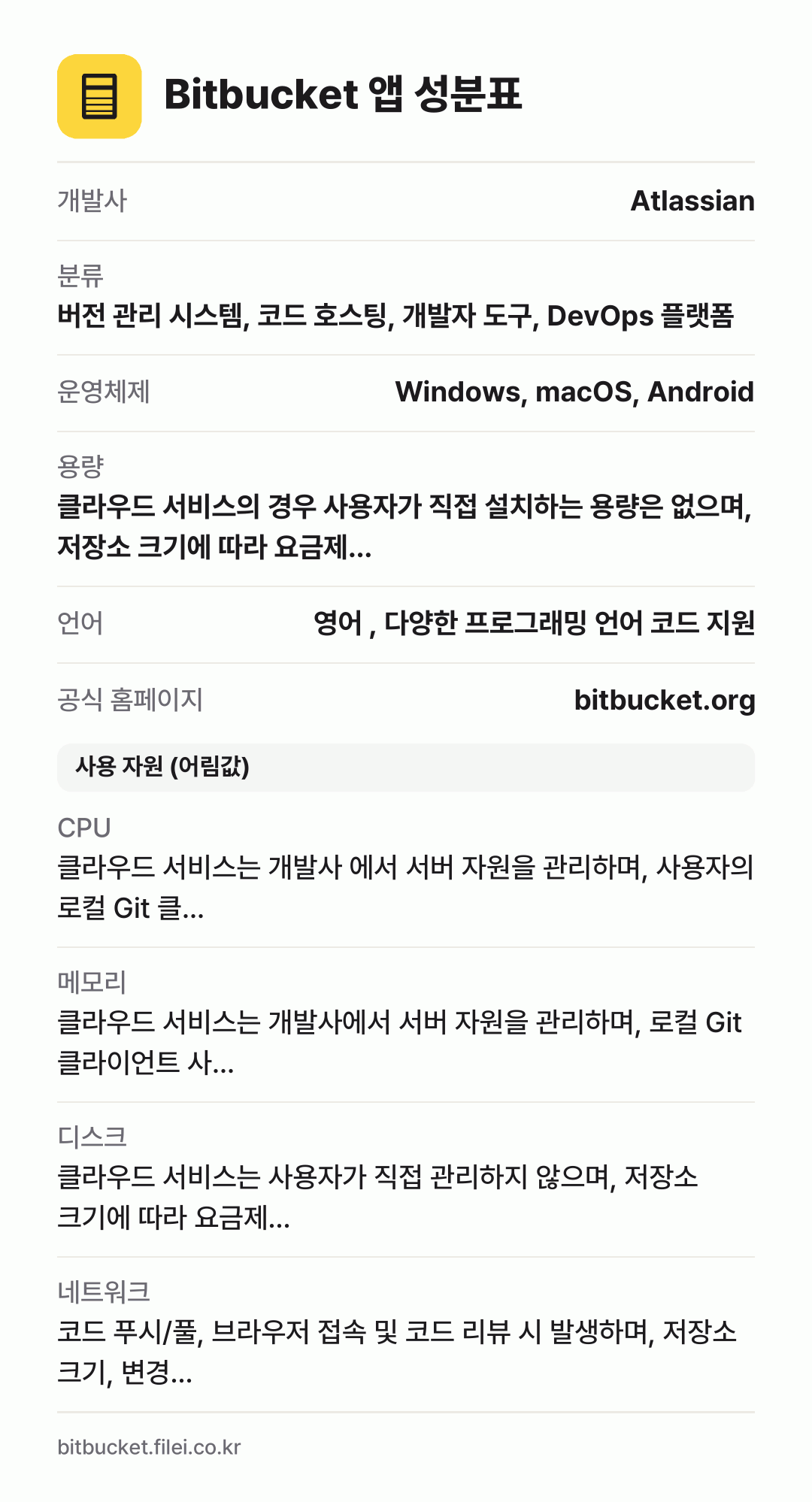 Bitbucket 앱 성분표: 개발사 Atlassian, 분류 버전 관리 시스템, 코드 호스팅, 개발자 도구, DevOps 플랫폼, 운영체제 Windows, macOS, Android, 용량 클라우드 서비스의 경우 사용자가 직접 설치하는 용량은 없으며, 저장소 크기에 따라 요금제…, 언어 영어 , 다양한 프로그래밍 언어 코드 지원