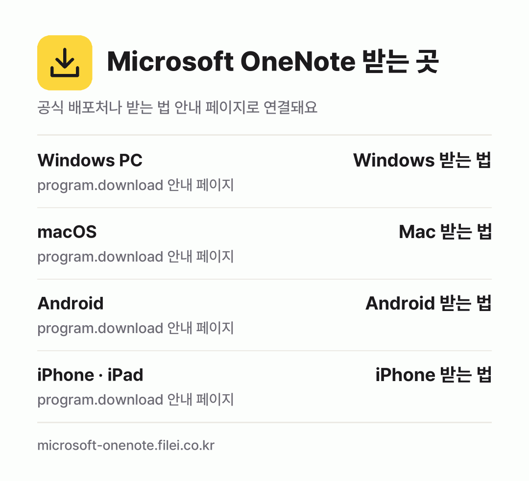 Microsoft OneNote 받는 곳: Windows PC, macOS, Android, iPhone · iPad