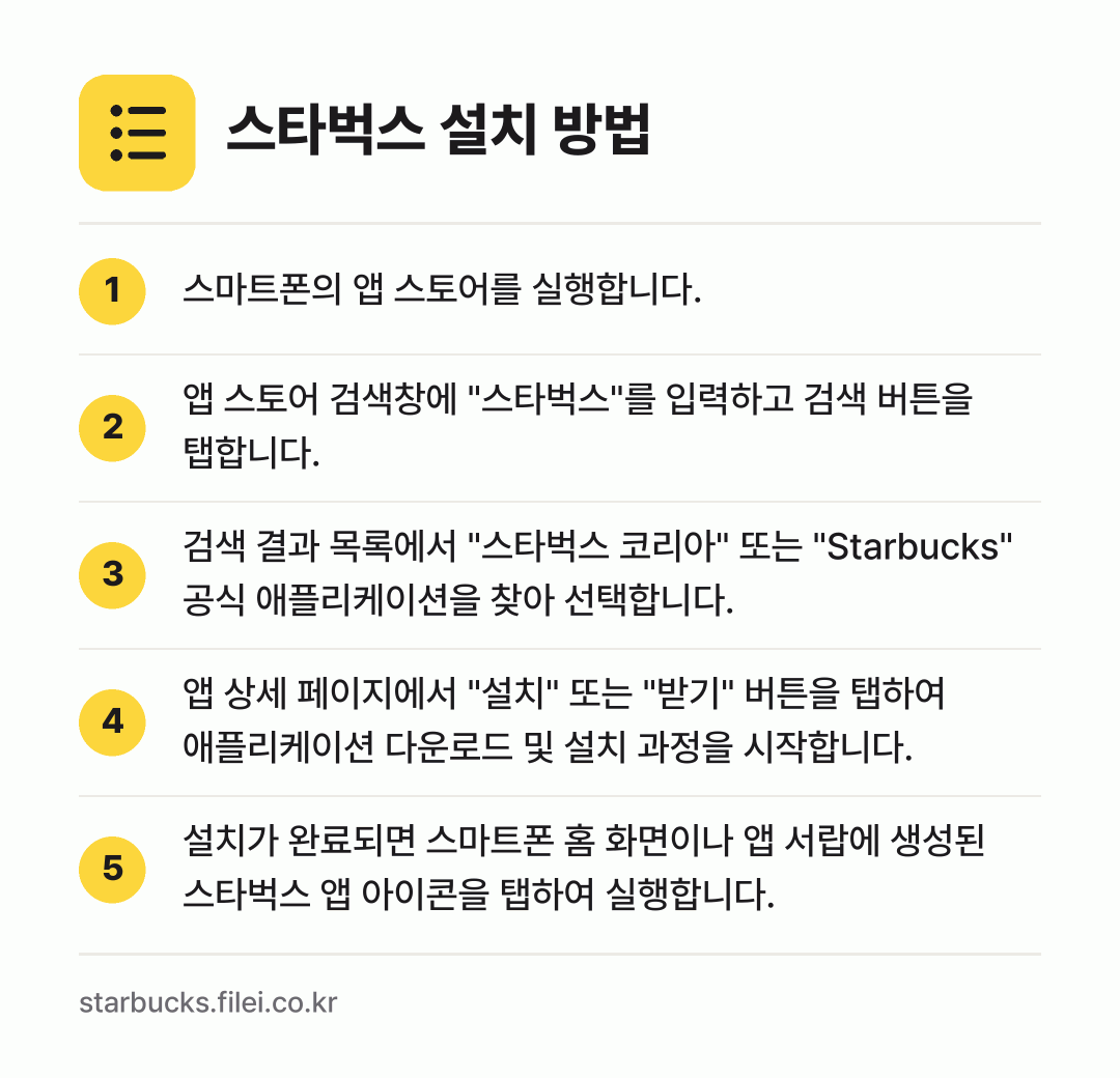 스타벅스 설치 방법: 스마트폰의 앱 스토어를 실행합니다. → 앱 스토어 검색창에 "스타벅스"를 입력하고… → 검색 결과 목록에서 "스타벅스 코리아" 또… → 앱 상세 페이지에서 "설치" 또는 "받기"… → 설치가 완료되면 스마트폰 홈 화면이나 앱…
