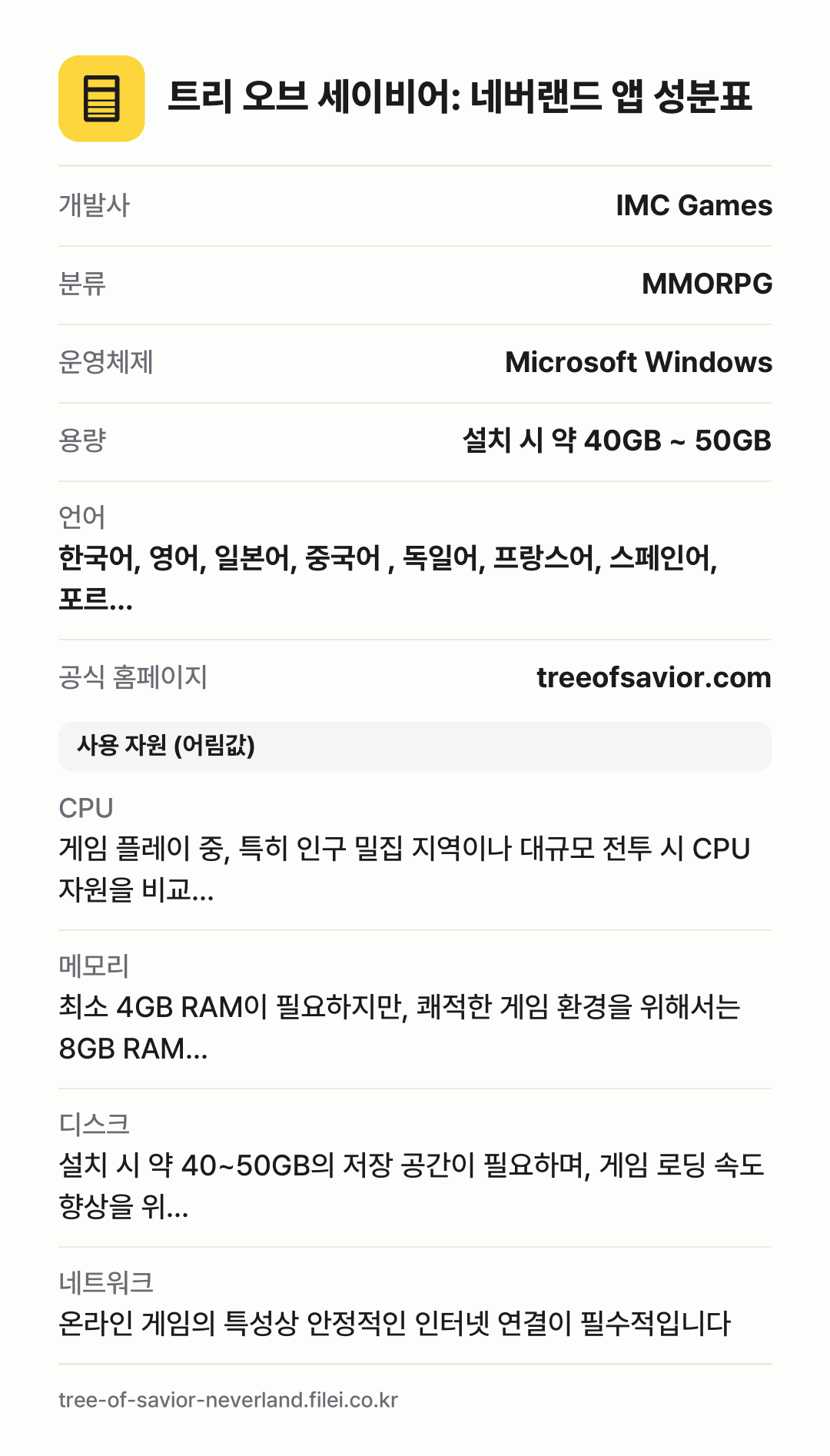 트리 오브 세이비어: 네버랜드 앱 성분표: 개발사 IMC Games, 분류 MMORPG, 운영체제 Microsoft Windows, 용량 설치 시 약 40GB ~ 50GB, 언어 한국어, 영어, 일본어, 중국어 , 독일어, 프랑스어, 스페인어, 포르…