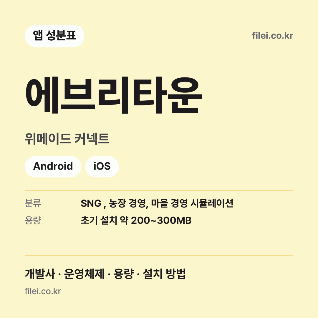 에브리타운 다운로드 · 위메이드 커넥트 · Android, iOS