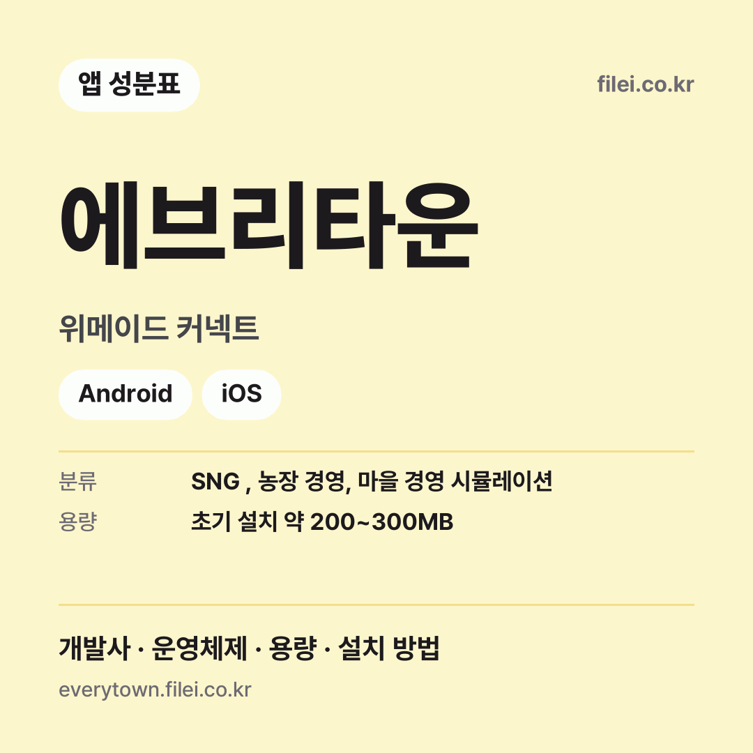 에브리타운 다운로드 · 위메이드 커넥트 · Android, iOS