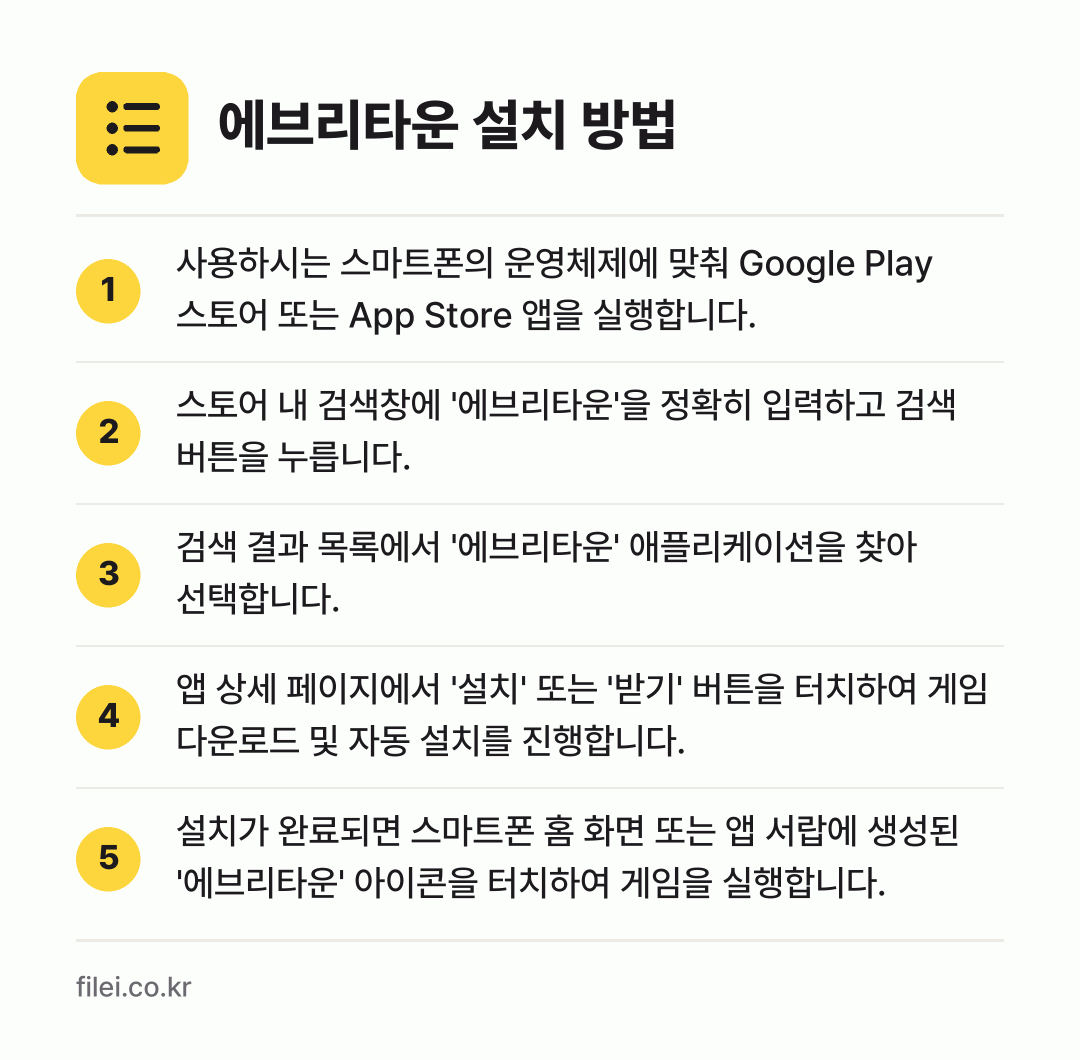 에브리타운 설치 방법: 사용하시는 스마트폰의 운영체제에 맞춰 Go… → 스토어 내 검색창에 '에브리타운'을 정확히… → 검색 결과 목록에서 '에브리타운' 애플리케… → 앱 상세 페이지에서 '설치' 또는 '받기'… → 설치가 완료되면 스마트폰 홈 화면 또는 앱…
