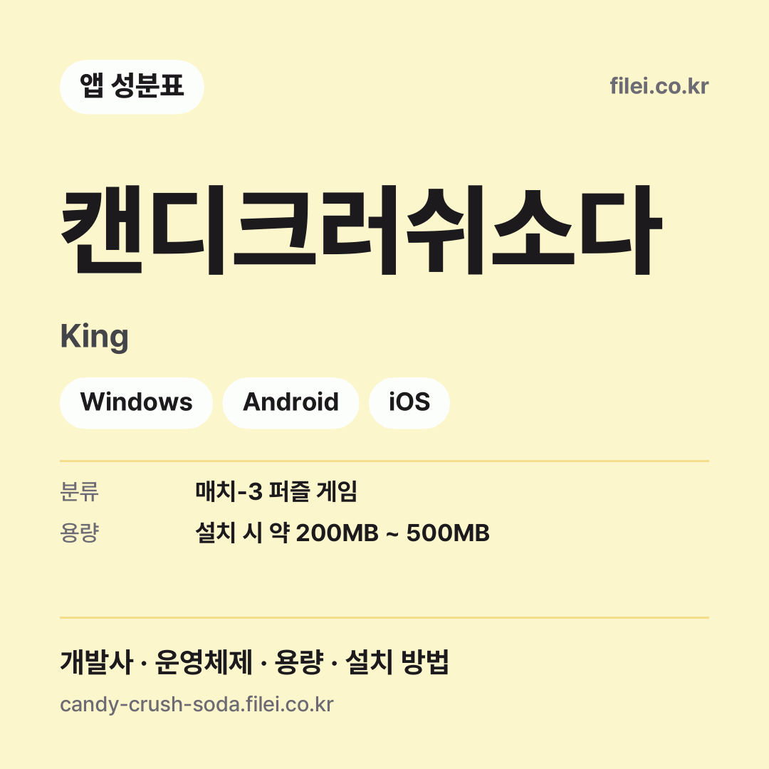 캔디크러쉬소다 다운로드 · King · Windows, Android, iOS