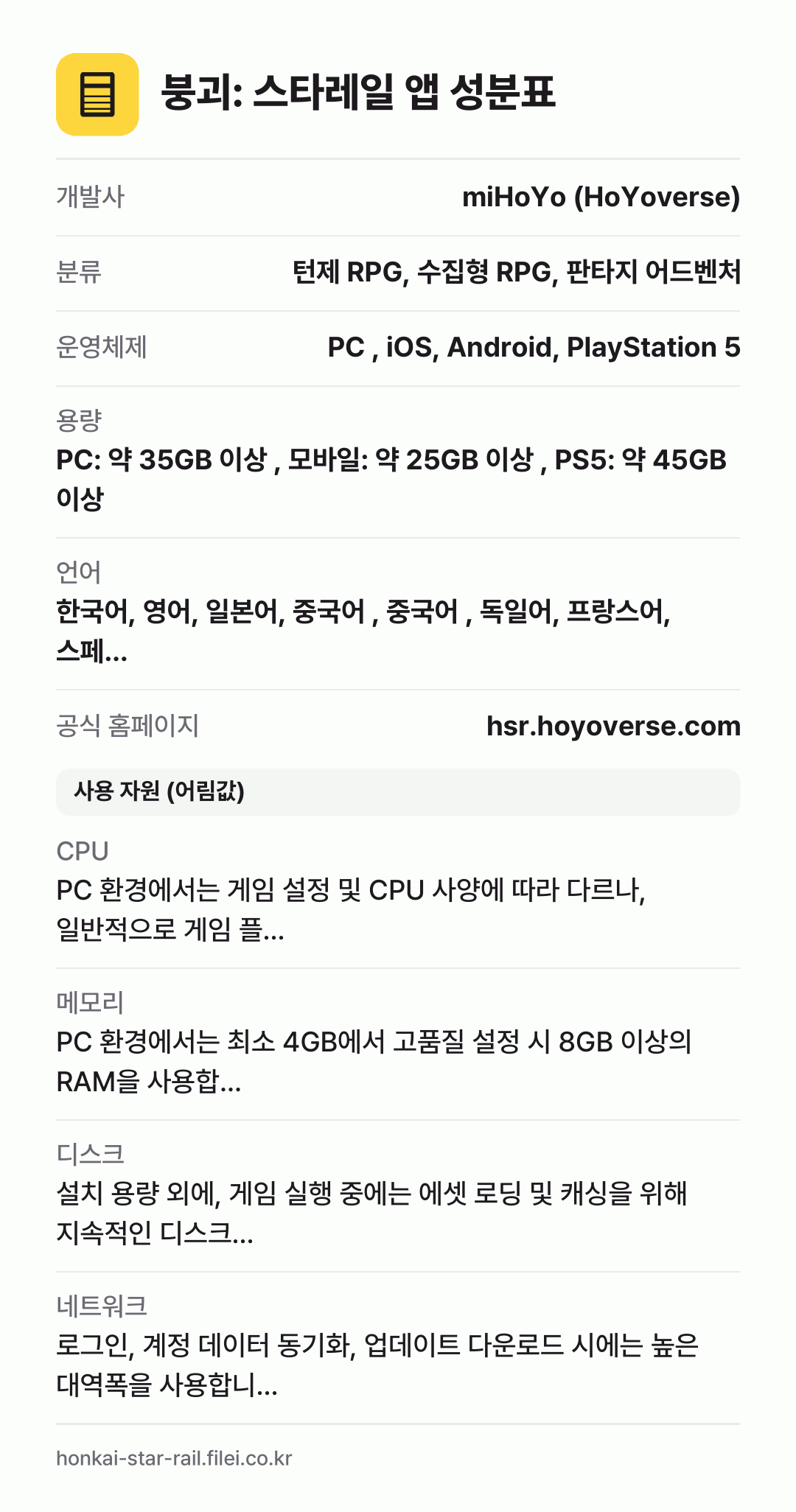 붕괴: 스타레일 앱 성분표: 개발사 miHoYo (HoYoverse), 분류 턴제 RPG, 수집형 RPG, 판타지 어드벤처, 운영체제 PC , iOS, Android, PlayStation 5, 용량 PC: 약 35GB 이상 , 모바일: 약 25GB 이상 , PS5: 약 45GB 이상, 언어 한국어, 영어, 일본어, 중국어 , 중국어 , 독일어, 프랑스어,