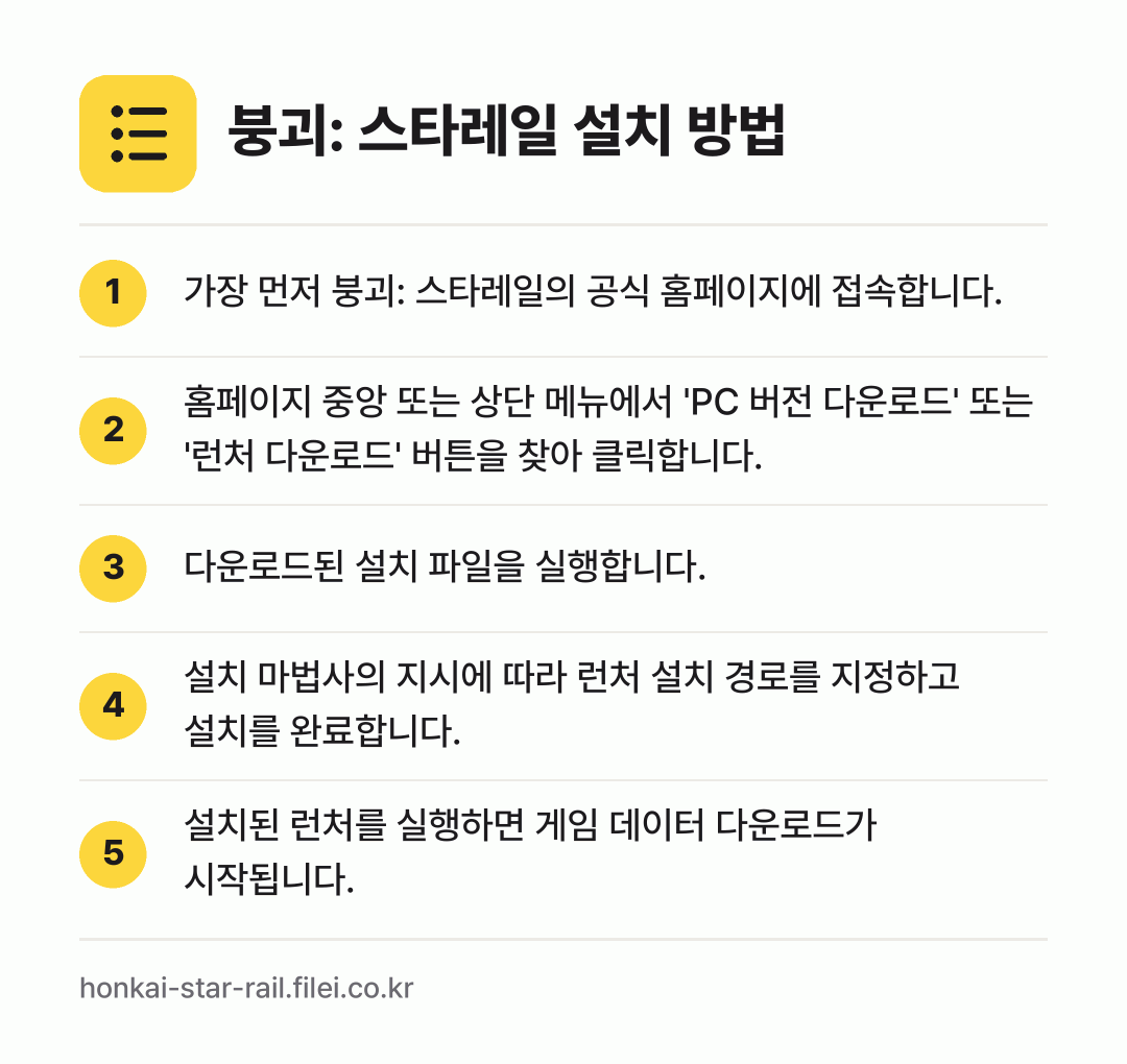 붕괴: 스타레일 설치 방법: 가장 먼저 붕괴: 스타레일의 공식 홈페이지… → 홈페이지 중앙 또는 상단 메뉴에서 'PC… → 다운로드된 설치 파일을 실행합니다. → 설치 마법사의 지시에 따라 런처 설치 경로… → 설치된 런처를 실행하면 게임 데이터 다운로…