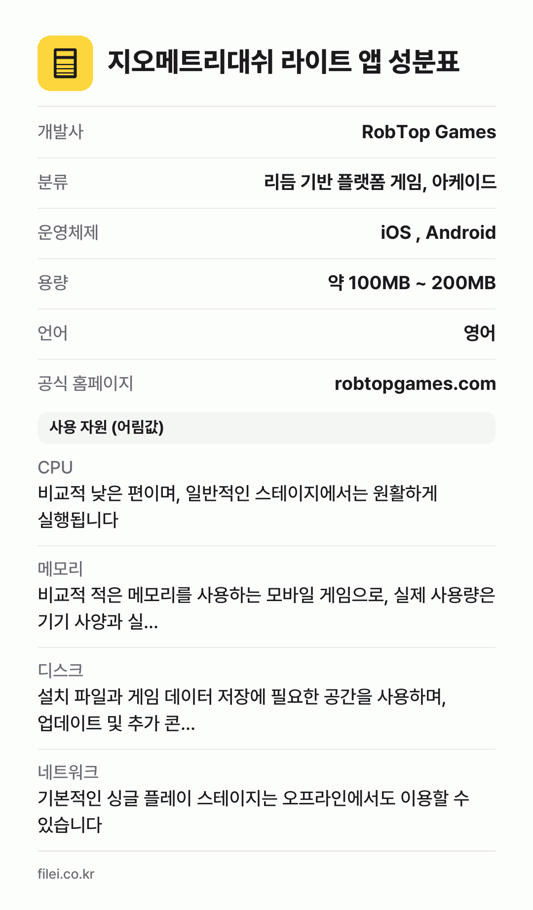 지오메트리대쉬 라이트 앱 성분표: 개발사 RobTop Games, 분류 리듬 기반 플랫폼 게임, 아케이드, 운영체제 iOS , Android, 용량 약 100MB ~ 200MB, 언어 영어