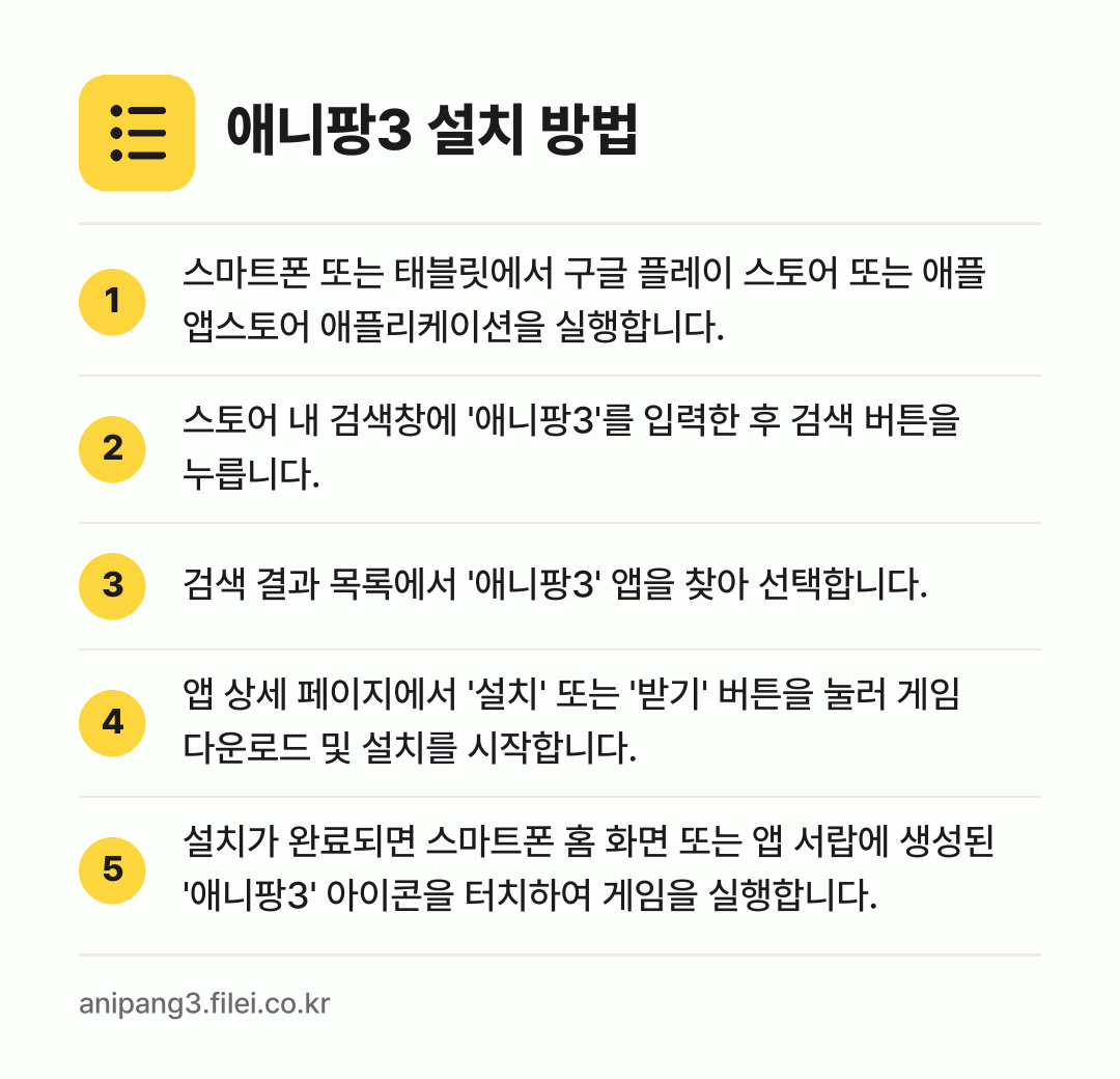 애니팡3 설치 방법: 스마트폰 또는 태블릿에서 구글 플레이 스토… → 스토어 내 검색창에 '애니팡3'를 입력한… → 검색 결과 목록에서 '애니팡3' 앱을 찾아… → 앱 상세 페이지에서 '설치' 또는 '받기'… → 설치가 완료되면 스마트폰 홈 화면 또는 앱…