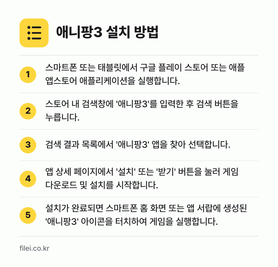 애니팡3 설치 방법: 스마트폰 또는 태블릿에서 구글 플레이 스토… → 스토어 내 검색창에 '애니팡3'를 입력한… → 검색 결과 목록에서 '애니팡3' 앱을 찾아… → 앱 상세 페이지에서 '설치' 또는 '받기'… → 설치가 완료되면 스마트폰 홈 화면 또는 앱…