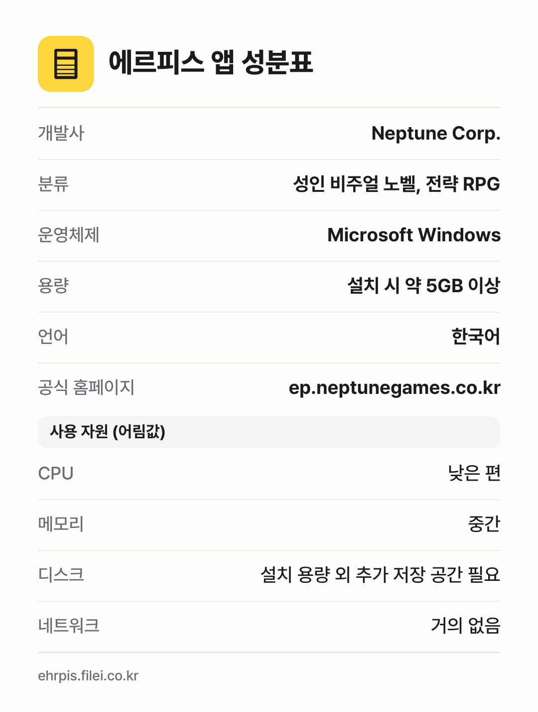 에르피스 앱 성분표: 개발사 Neptune Corp., 분류 성인 비주얼 노벨, 전략 RPG, 운영체제 Microsoft Windows, 용량 설치 시 약 5GB 이상, 언어 한국어