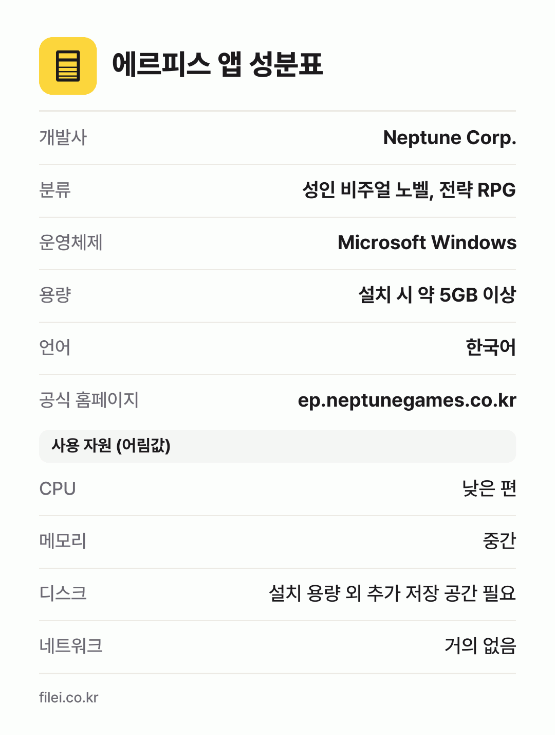 에르피스 앱 성분표: 개발사 Neptune Corp., 분류 성인 비주얼 노벨, 전략 RPG, 운영체제 Microsoft Windows, 용량 설치 시 약 5GB 이상, 언어 한국어