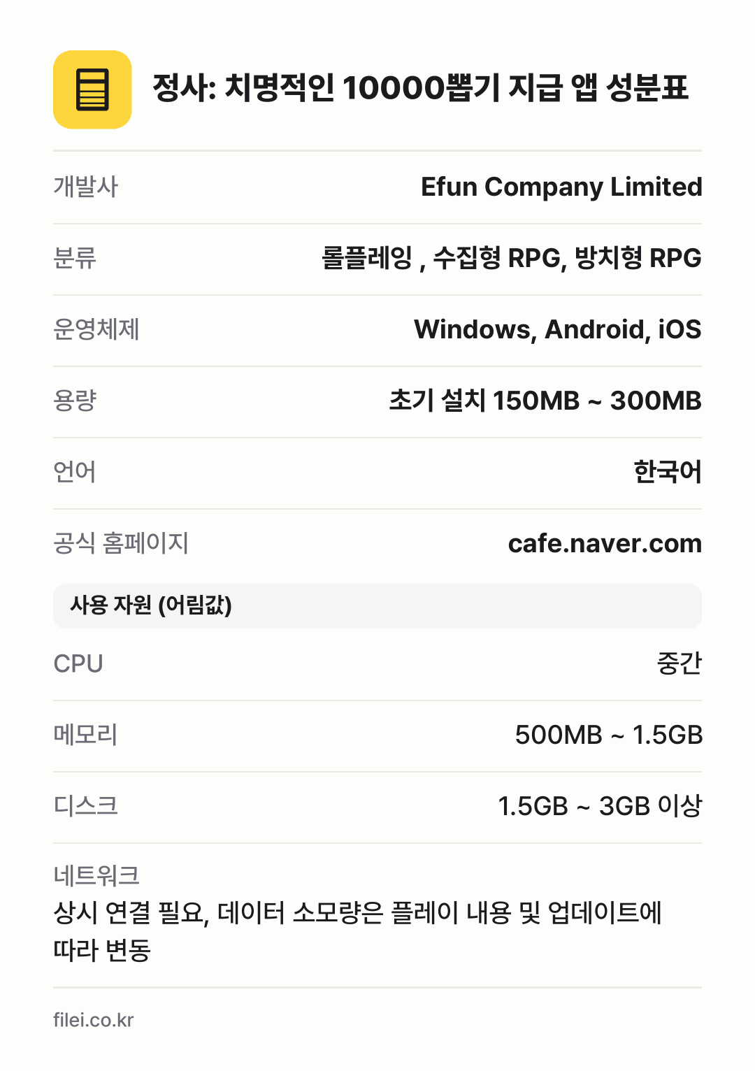 정사: 치명적인 10000뽑기 지급 앱 성분표: 개발사 Efun Company Limited, 분류 롤플레잉 , 수집형 RPG, 방치형 RPG, 운영체제 Windows, Android, iOS, 용량 초기 설치 150MB ~ 300MB, 언어 한국어