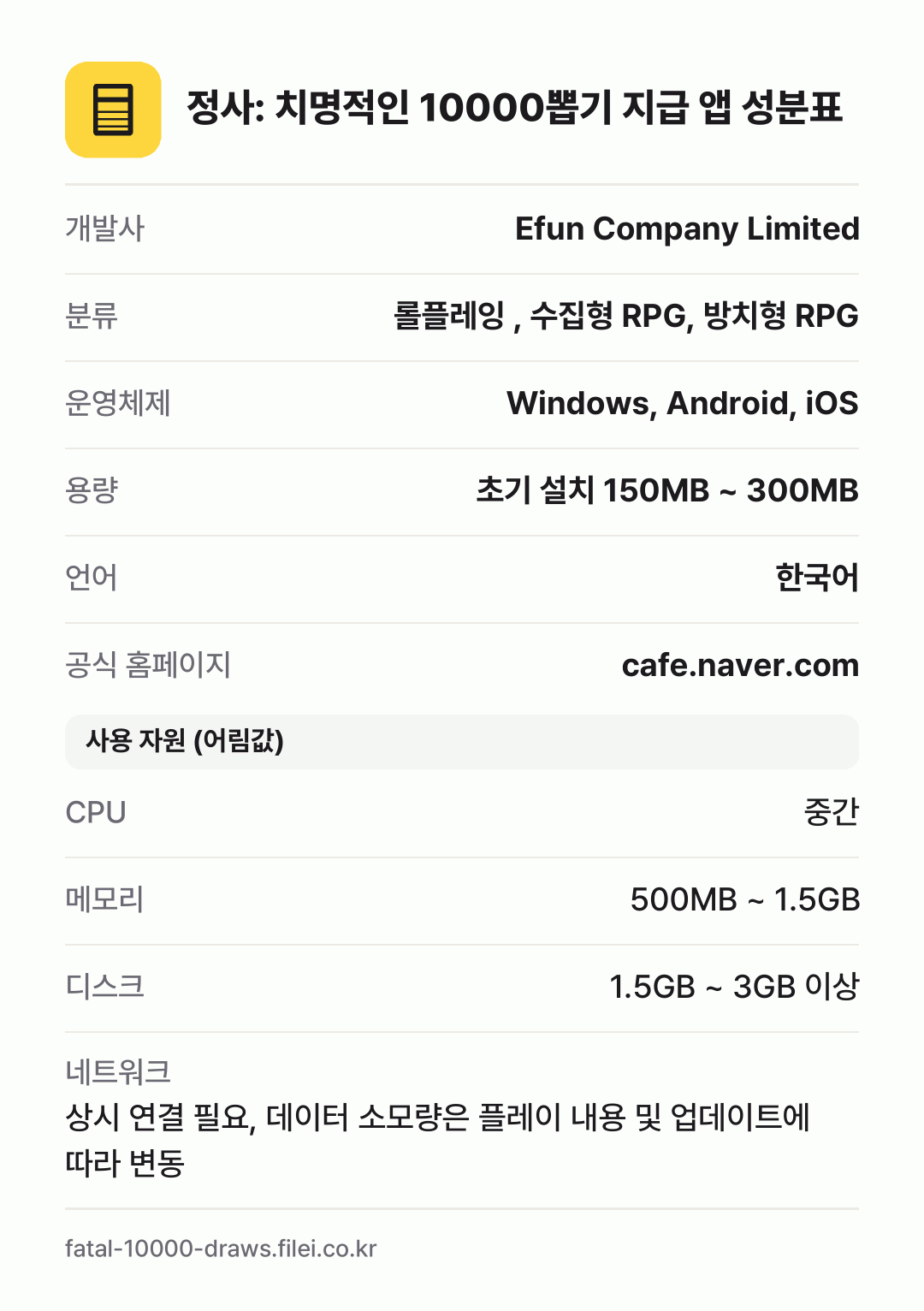 정사: 치명적인 10000뽑기 지급 앱 성분표: 개발사 Efun Company Limited, 분류 롤플레잉 , 수집형 RPG, 방치형 RPG, 운영체제 Windows, Android, iOS, 용량 초기 설치 150MB ~ 300MB, 언어 한국어