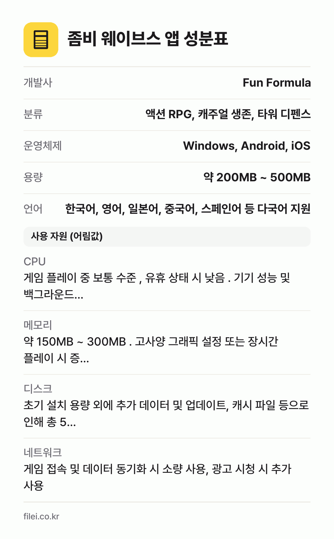 좀비 웨이브스 앱 성분표: 개발사 Fun Formula, 분류 액션 RPG, 캐주얼 생존, 타워 디펜스, 운영체제 Windows, Android, iOS, 용량 약 200MB ~ 500MB, 언어 한국어, 영어, 일본어, 중국어, 스페인어 등 다국어 지원