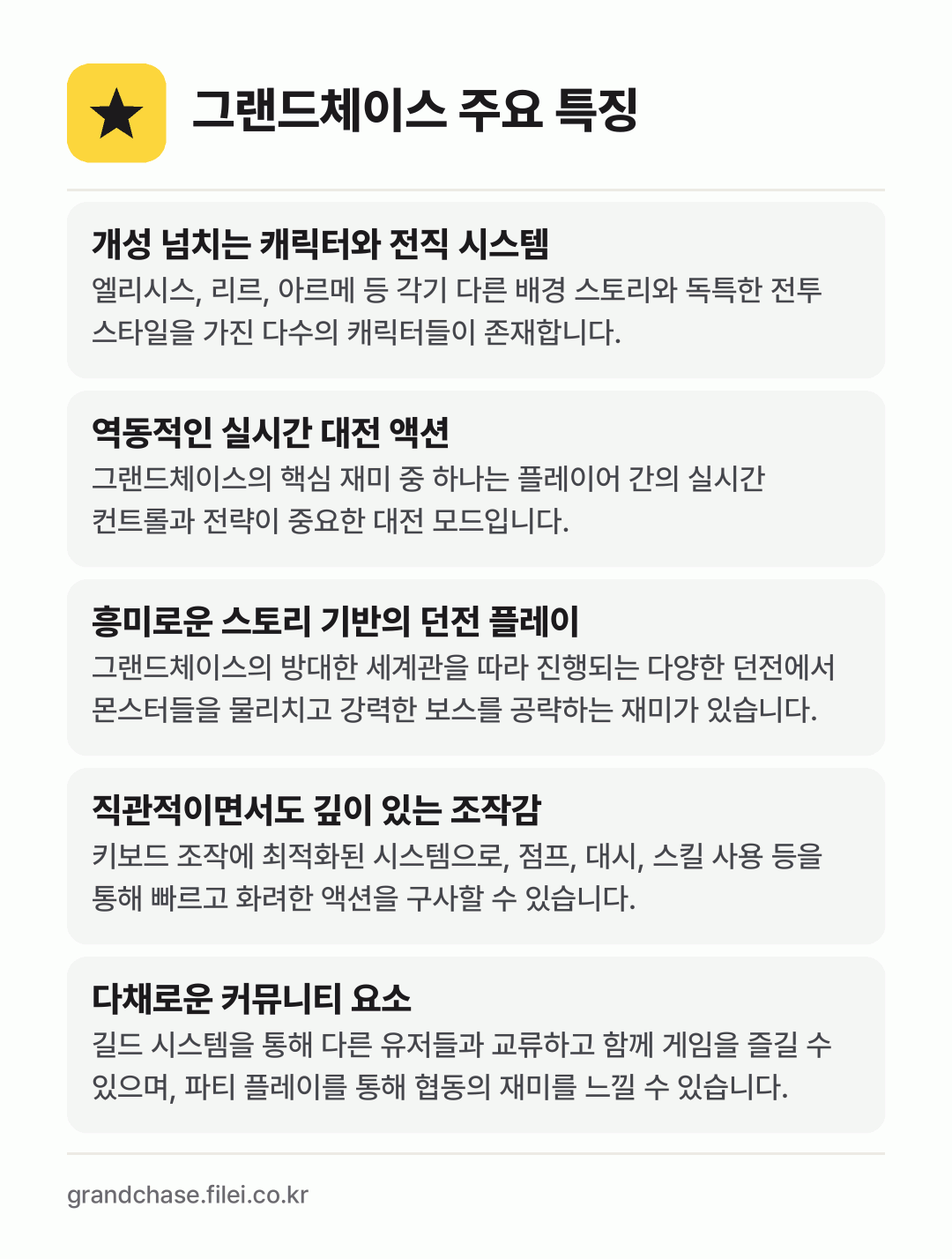 그랜드체이스 주요 특징: 개성 넘치는 캐릭터와 전직 시스템, 역동적인 실시간 대전 액션, 흥미로운 스토리 기반의 던전 플레이, 직관적이면서도 깊이 있는 조작감, 다채로운 커뮤니티 요소