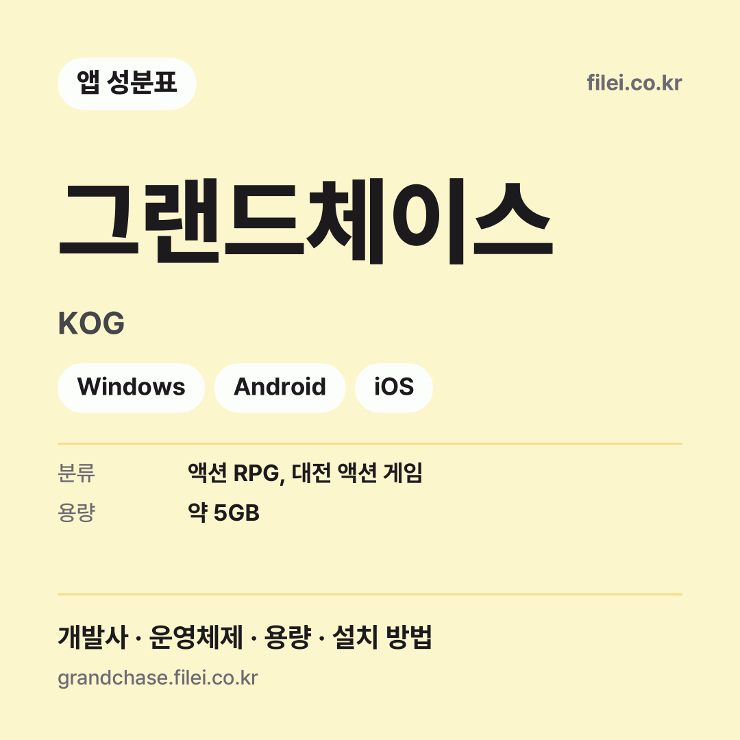 그랜드체이스 다운로드 · KOG · Windows, Android, iOS