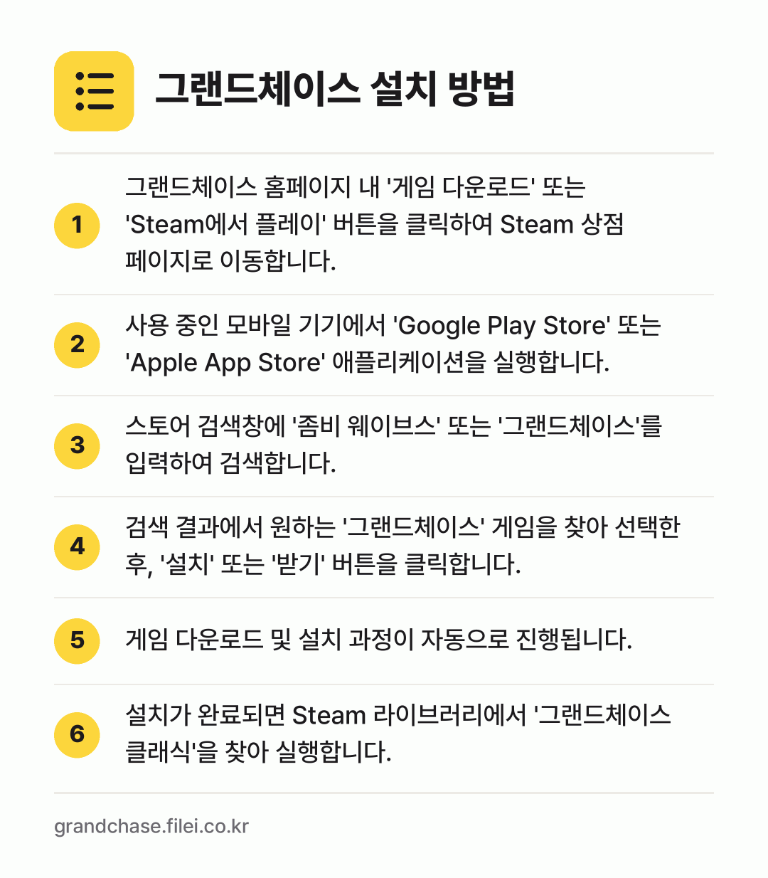 그랜드체이스 설치 방법: 그랜드체이스 홈페이지 내 '게임 다운로드'… → 사용 중인 모바일 기기에서 'Google… → 스토어 검색창에 '좀비 웨이브스' 또는 '… → 검색 결과에서 원하는 '그랜드체이스' 게임… → 게임 다운로드 및 설치 과정이 자동으로 진… → 설치가 완료되면 Steam 라이브러리에서…