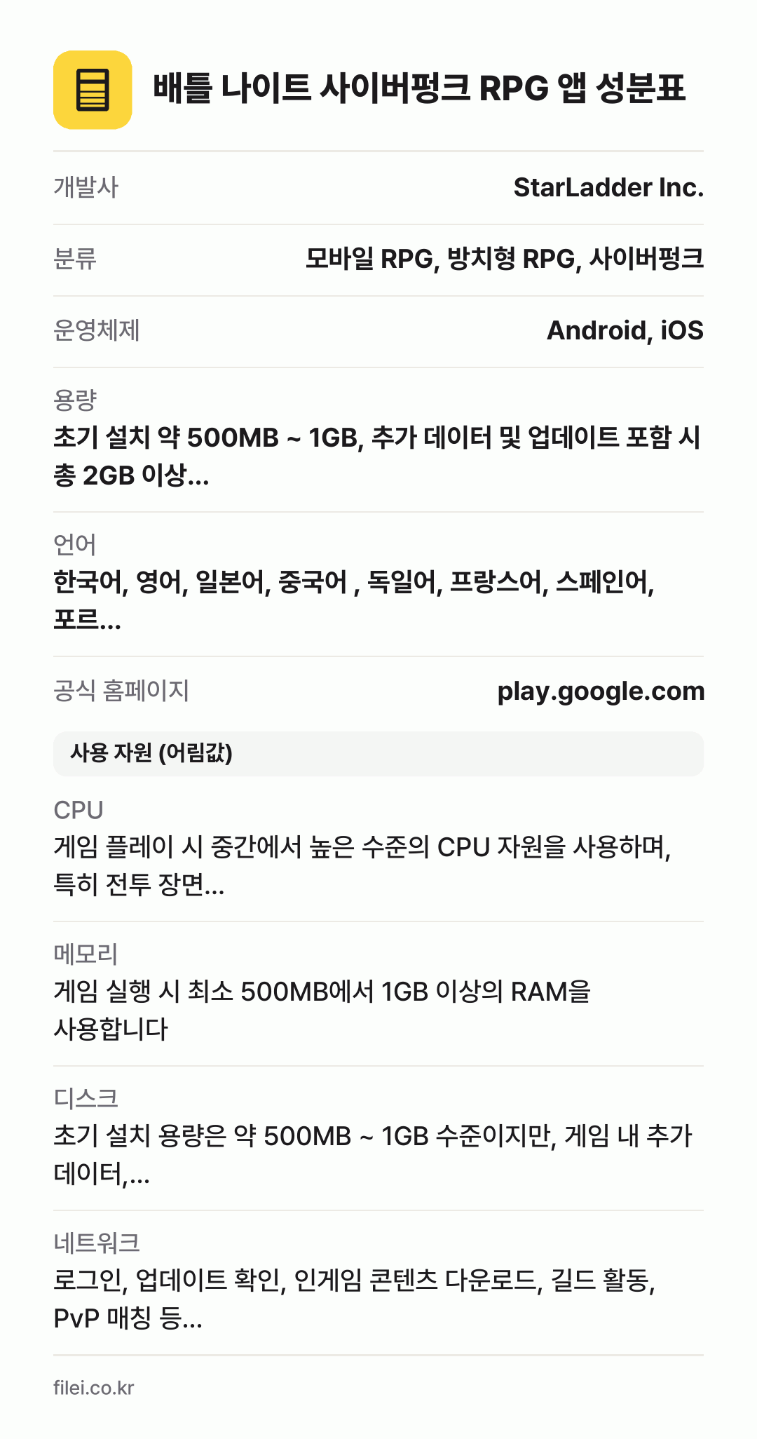 배틀 나이트 사이버펑크 RPG 앱 성분표: 개발사 StarLadder Inc., 분류 모바일 RPG, 방치형 RPG, 사이버펑크, 운영체제 Android, iOS, 용량 초기 설치 약 500MB ~ 1GB, 추가 데이터 및 업데이트 포함 시 총 2GB 이상…, 언어 한국어, 영어, 일본어, 중국어 , 독일어, 프랑스어, 스페인어, 포르…