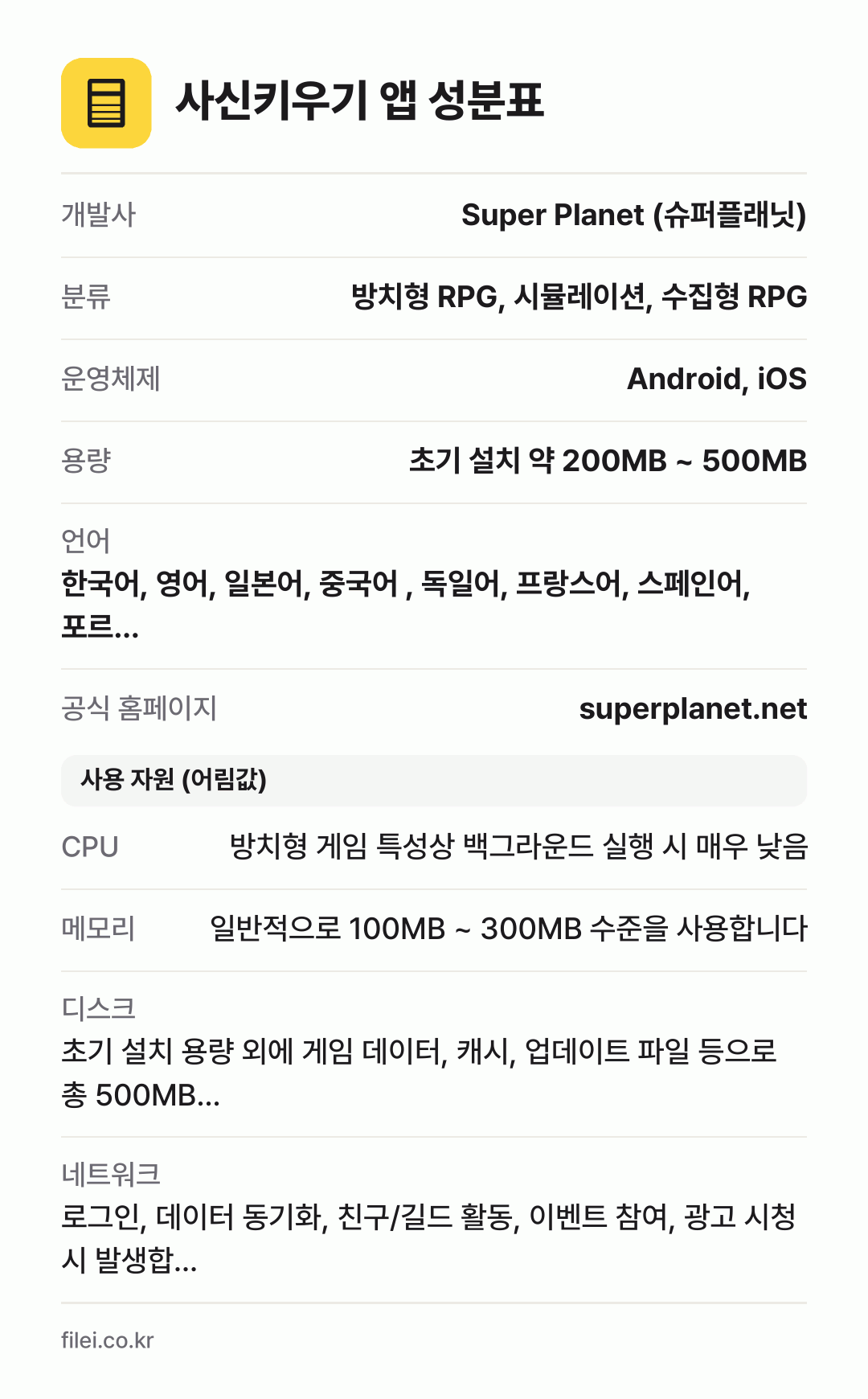 사신키우기 앱 성분표: 개발사 Super Planet (슈퍼플래닛), 분류 방치형 RPG, 시뮬레이션, 수집형 RPG, 운영체제 Android, iOS, 용량 초기 설치 약 200MB ~ 500MB, 언어 한국어, 영어, 일본어, 중국어 , 독일어, 프랑스어, 스페인어, 포르…