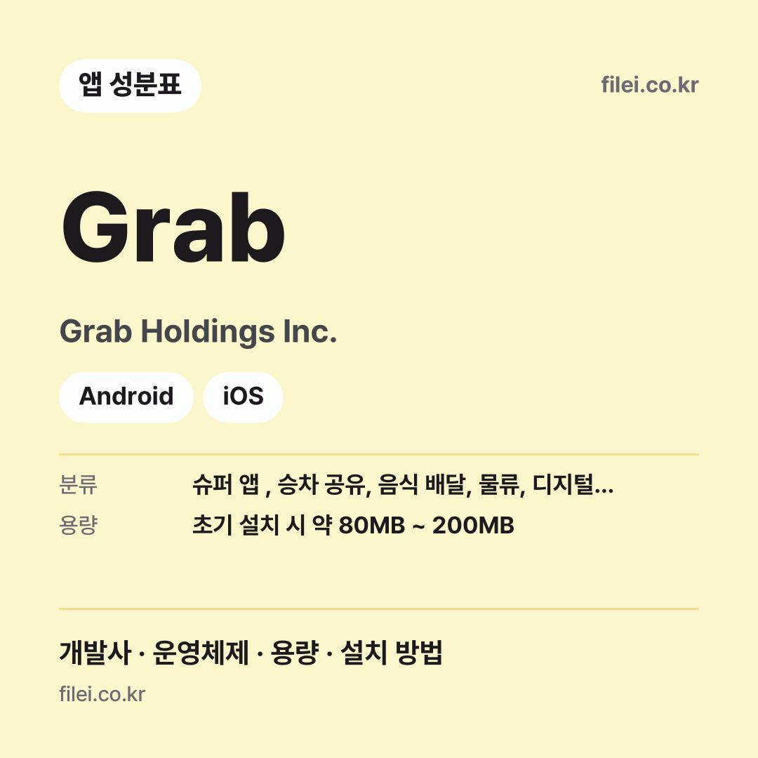 Grab 다운로드 · Grab Holdings Inc. · Android, iOS